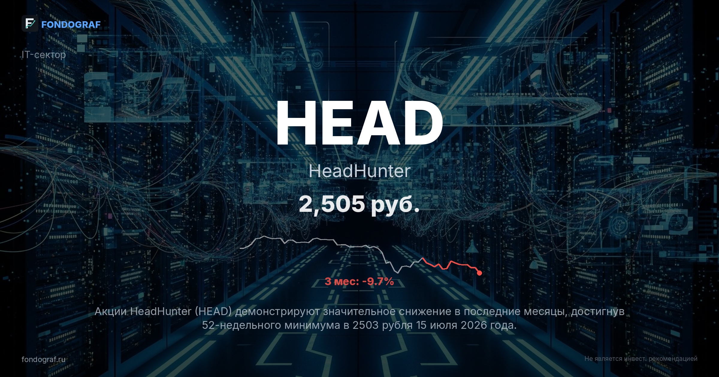 HEAD — HeadHunter