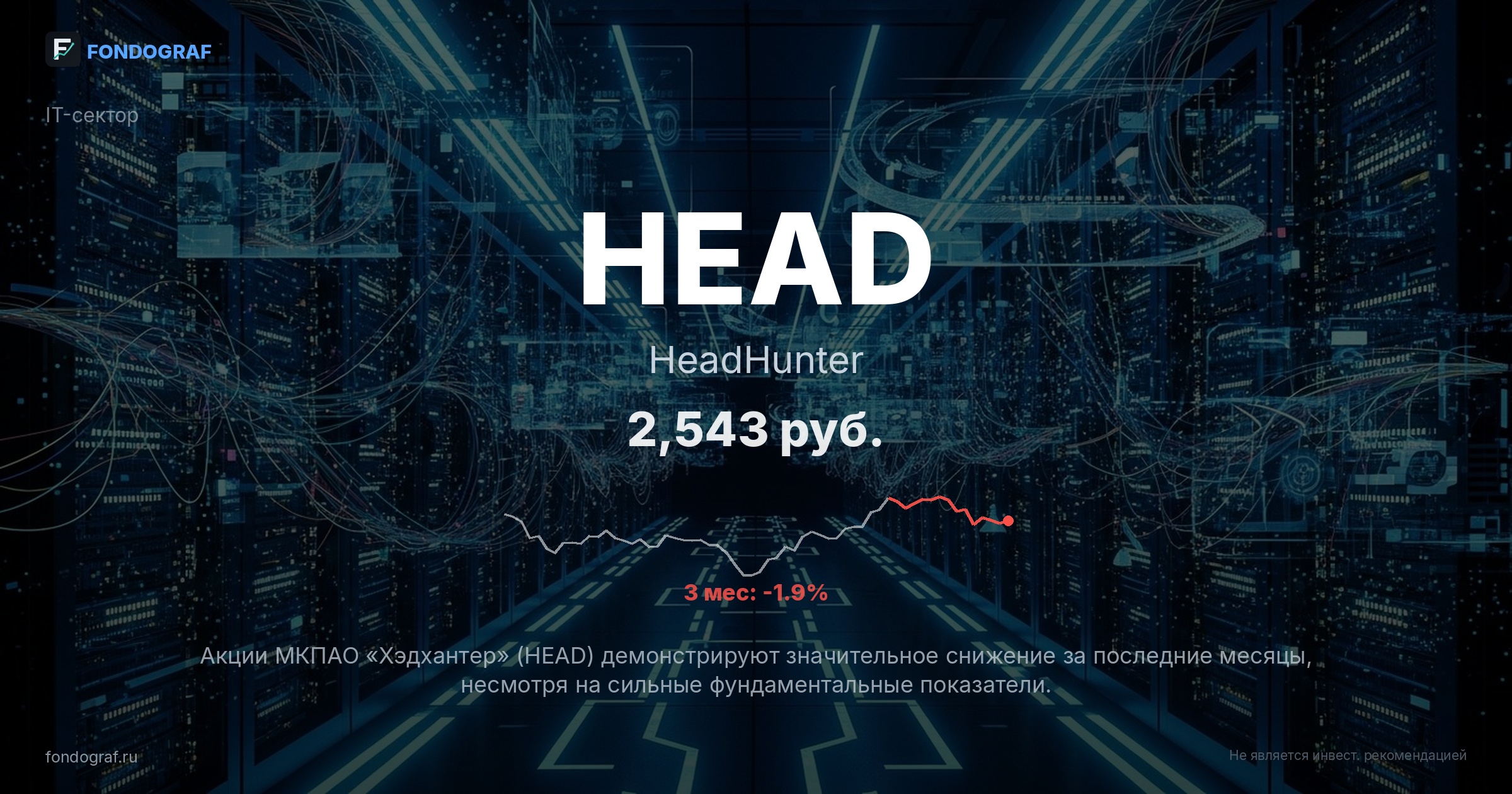 HEAD — HeadHunter