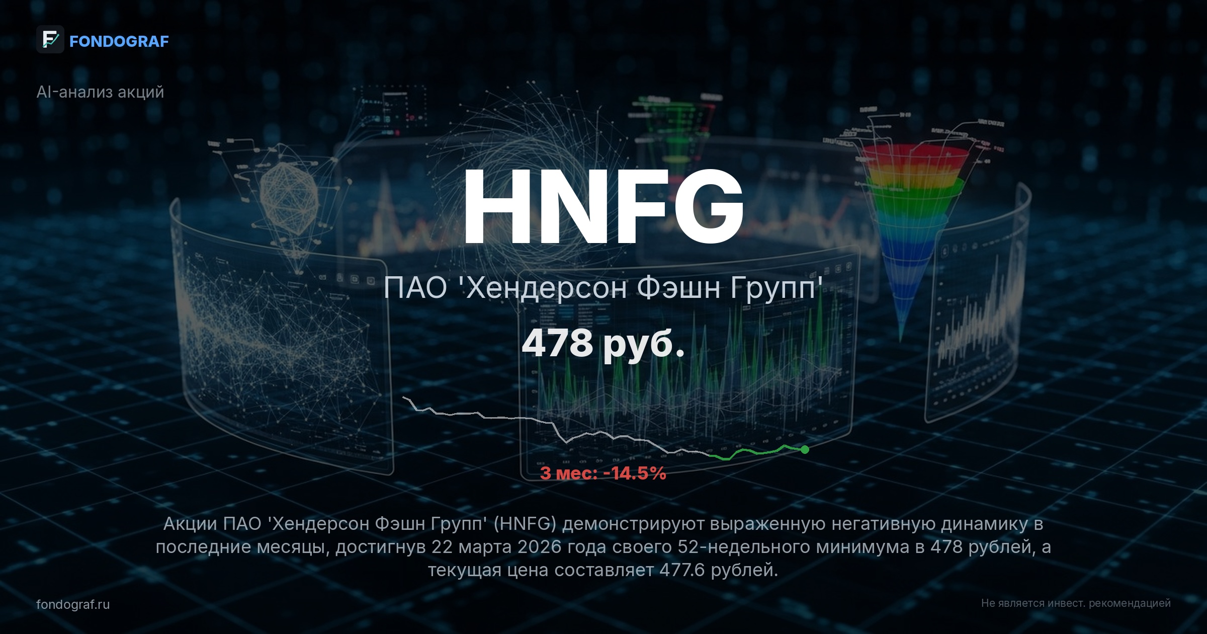 HNFG — ПАО 'Хендерсон Фэшн Групп'