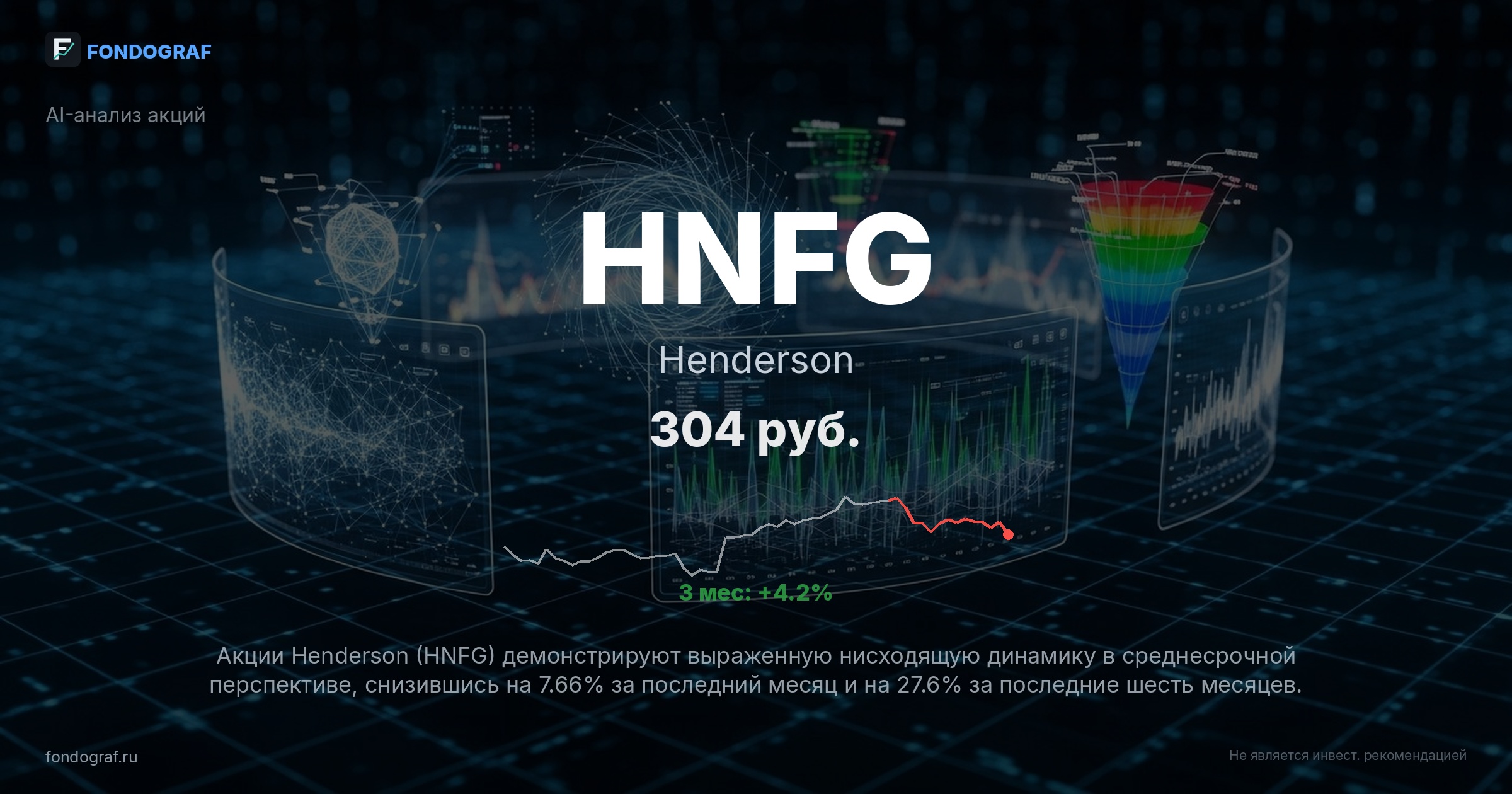 HNFG — Henderson