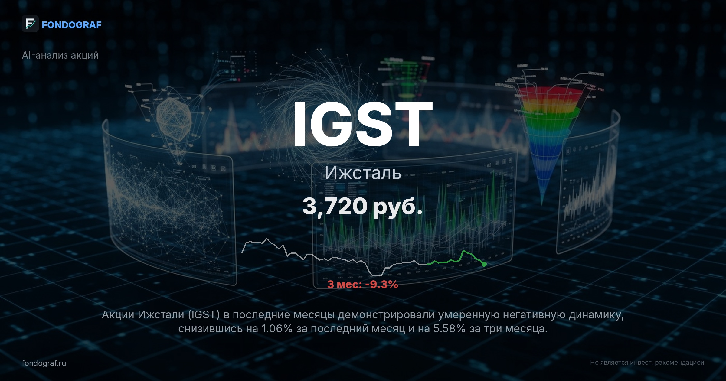 IGST — Ижсталь