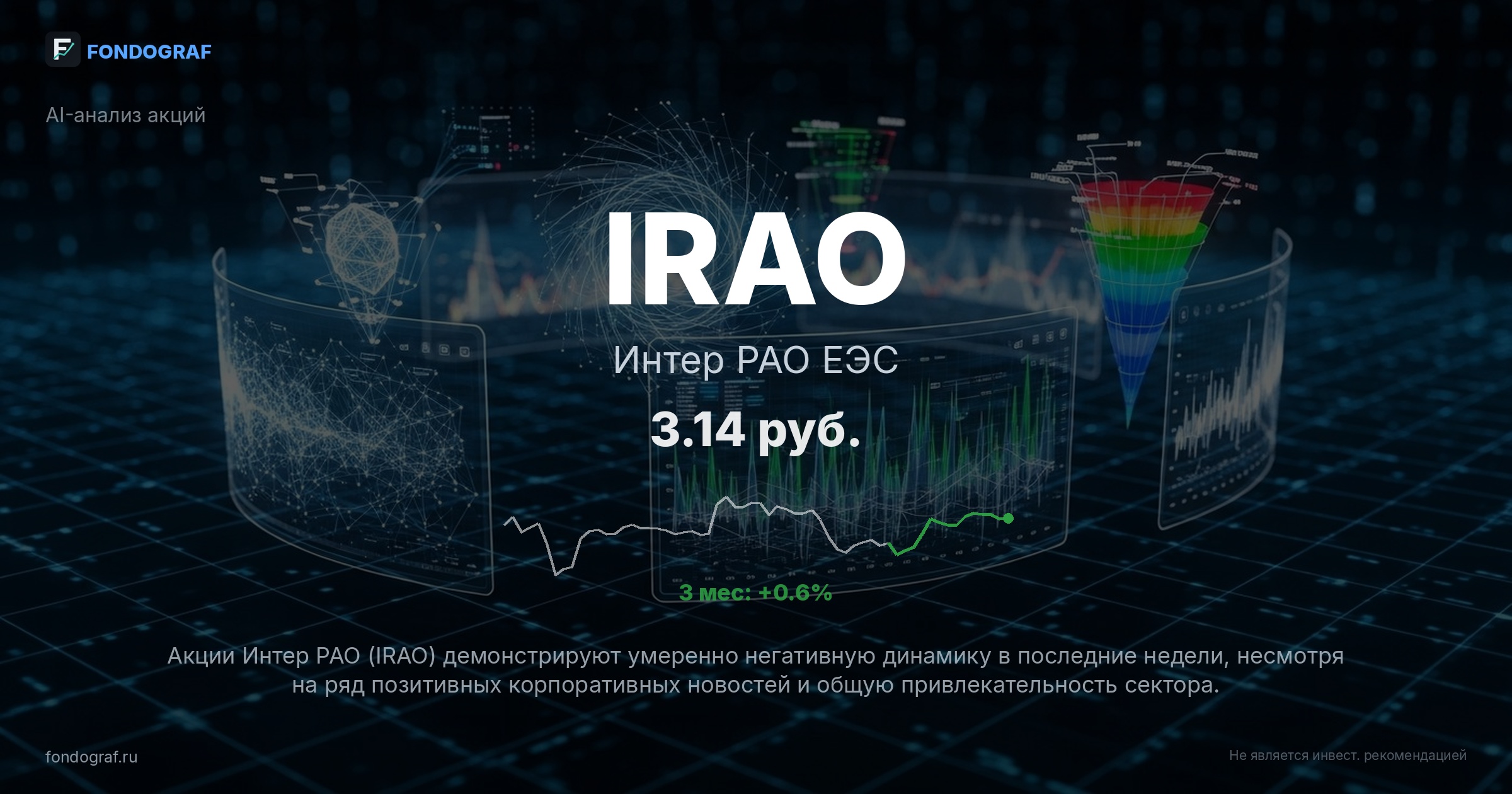IRAO — Интер РАО ЕЭС