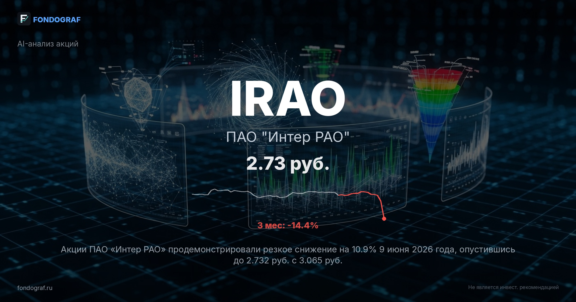 IRAO — ПАО 