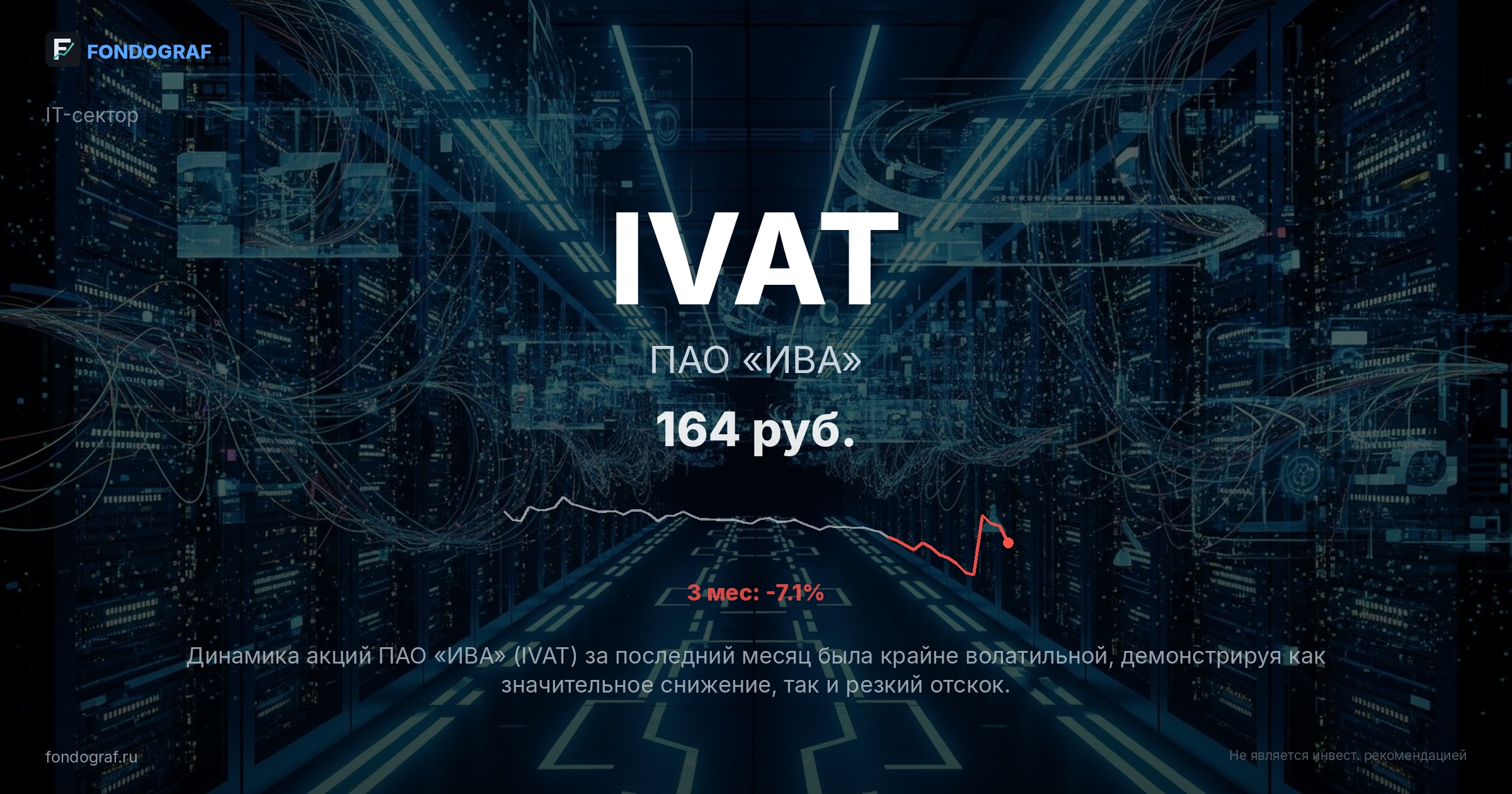 IVAT — ПАО «ИВА»