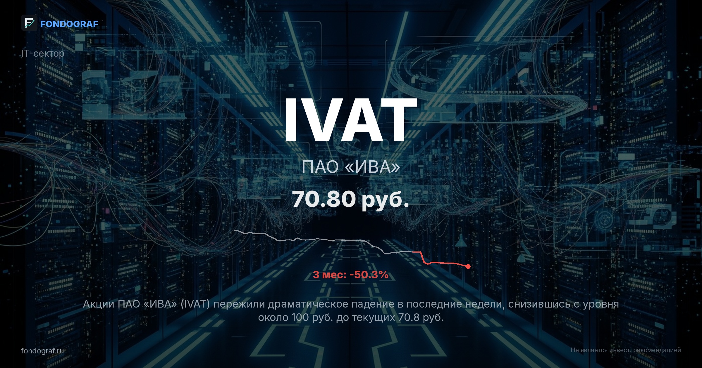 IVAT — ПАО «ИВА»