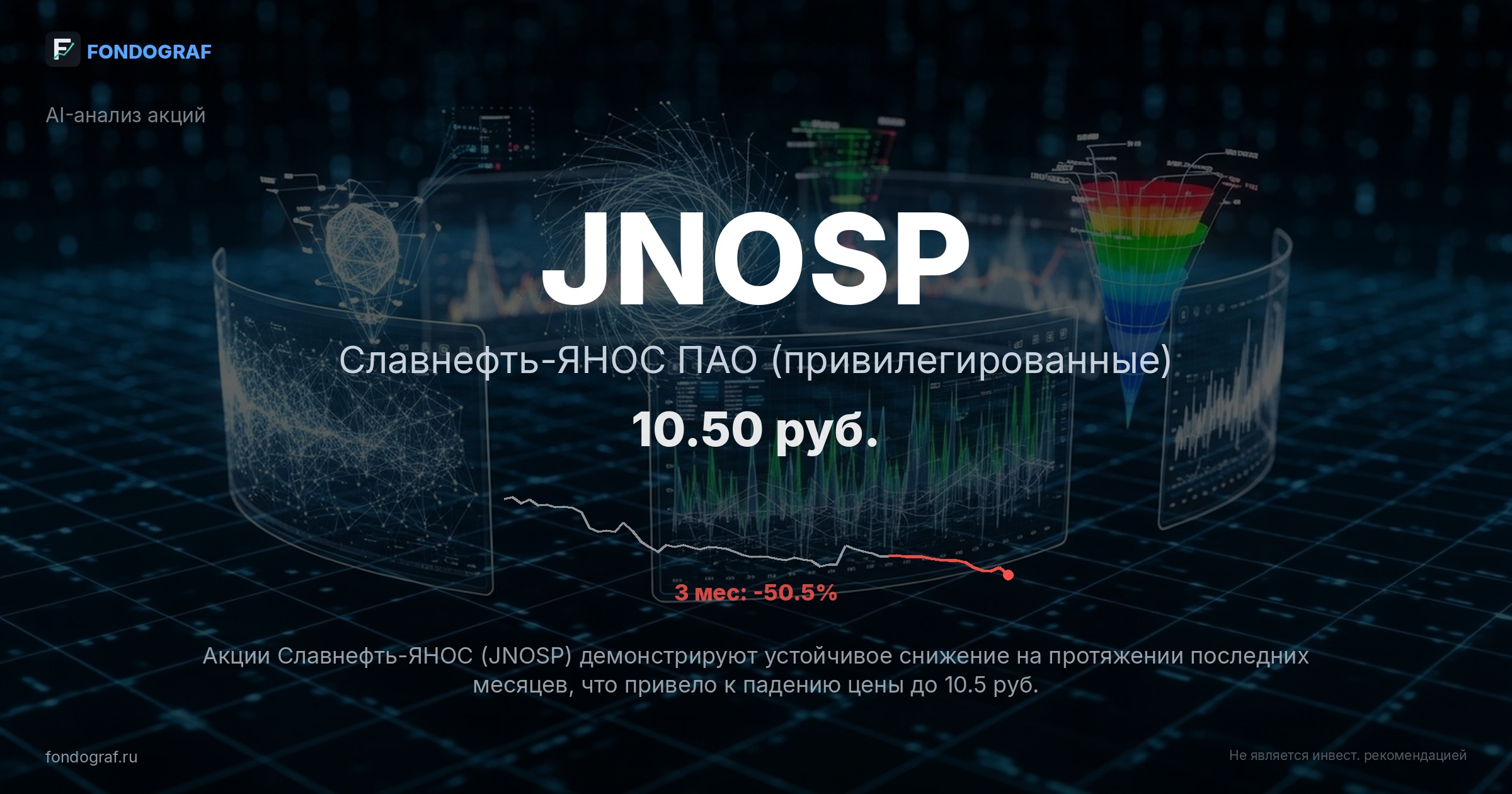 JNOSP — Славнефть-ЯНОС ПАО (привилегированные)