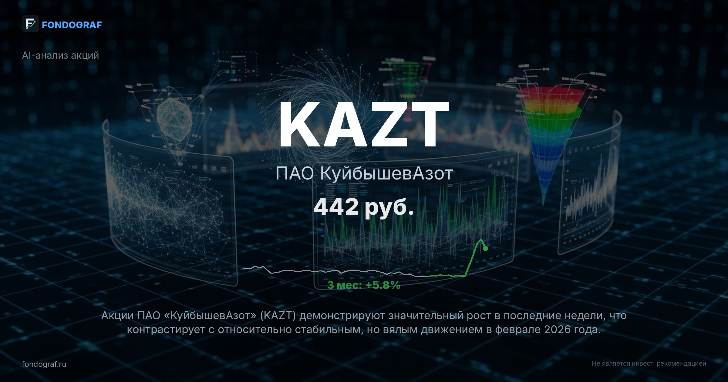 KAZT — ПАО КуйбышевАзот