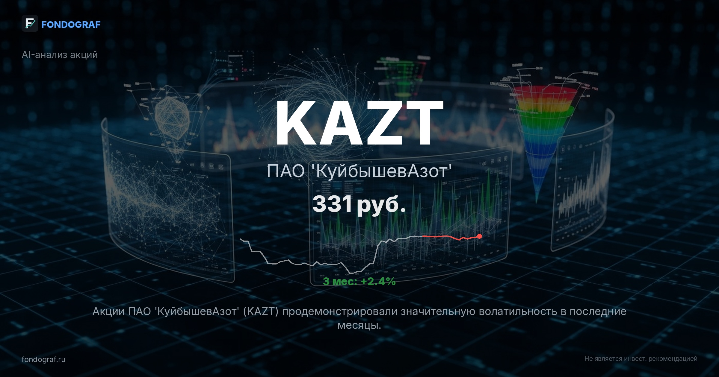 KAZT — ПАО 'КуйбышевАзот'
