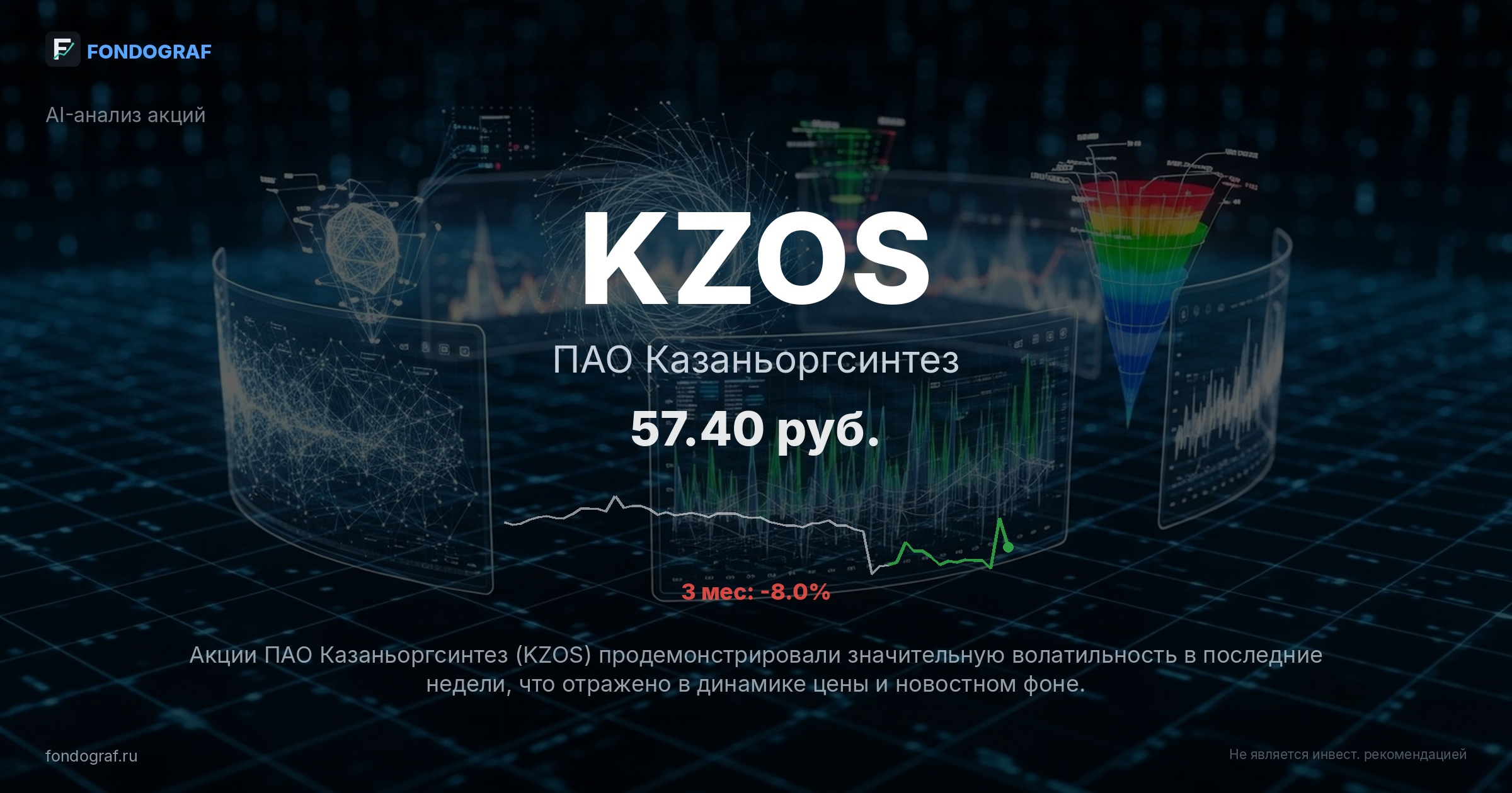 KZOS — ПАО Казаньоргсинтез
