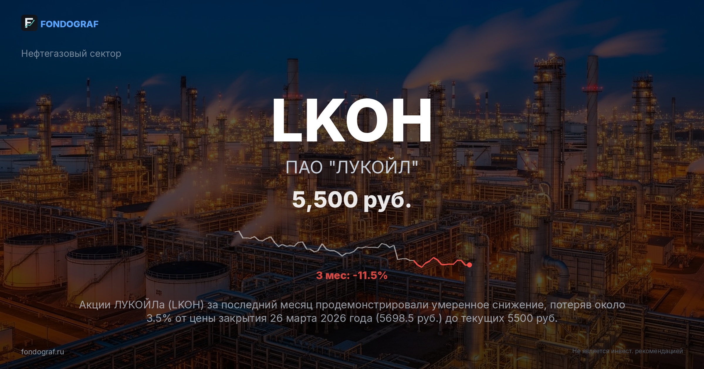 LKOH — ПАО 
