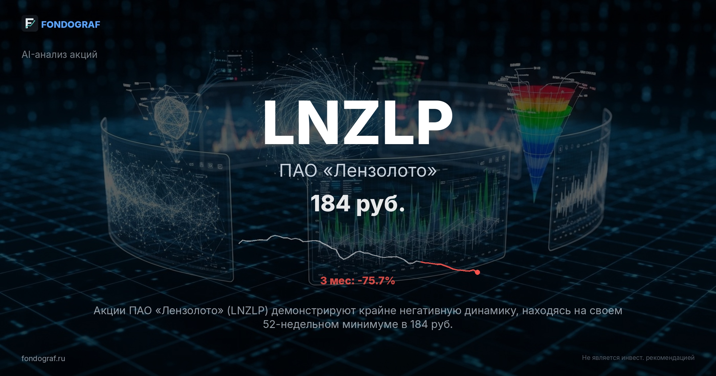 LNZLP — ПАО «Лензолото»