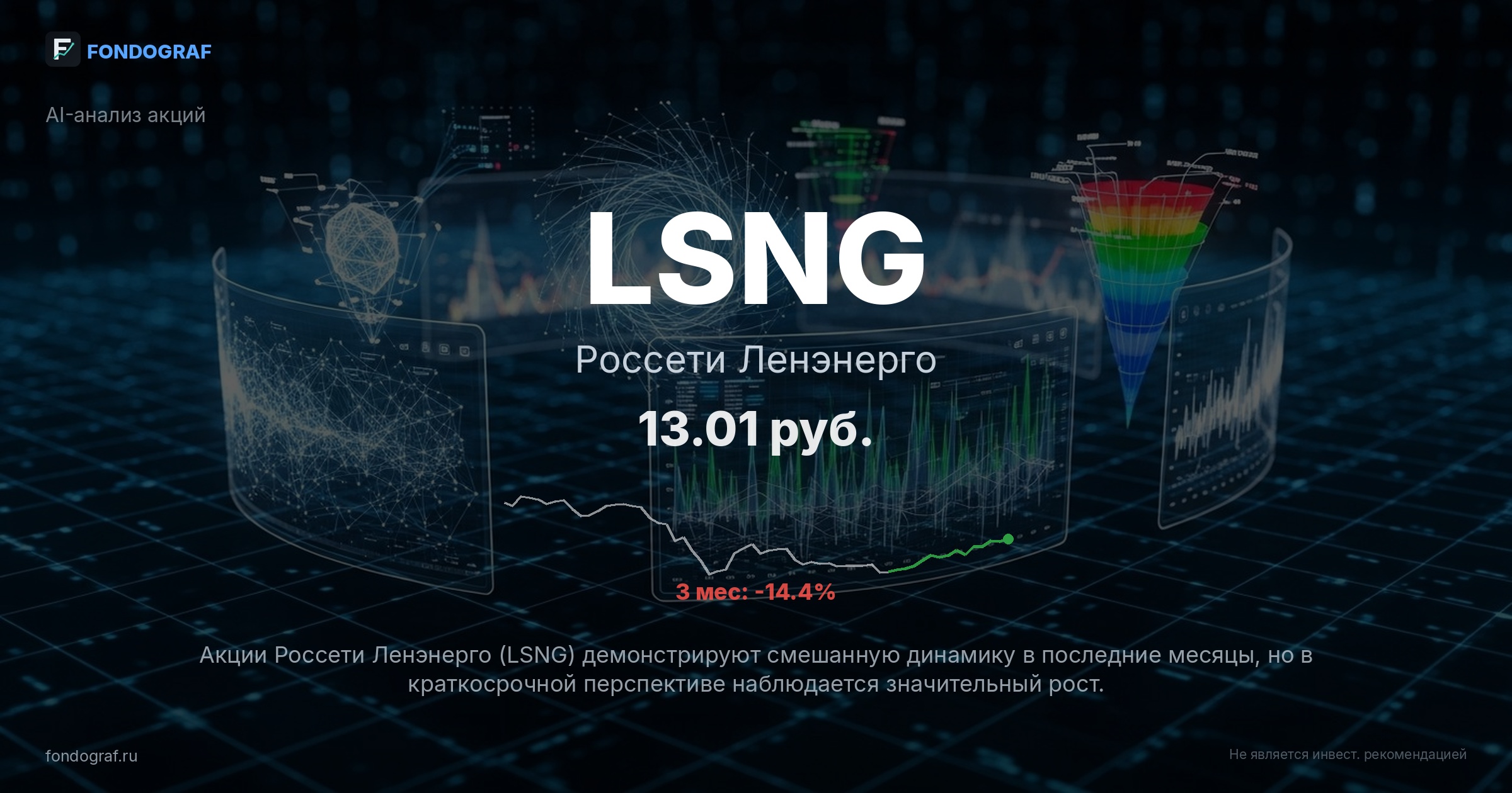LSNG — Россети Ленэнерго