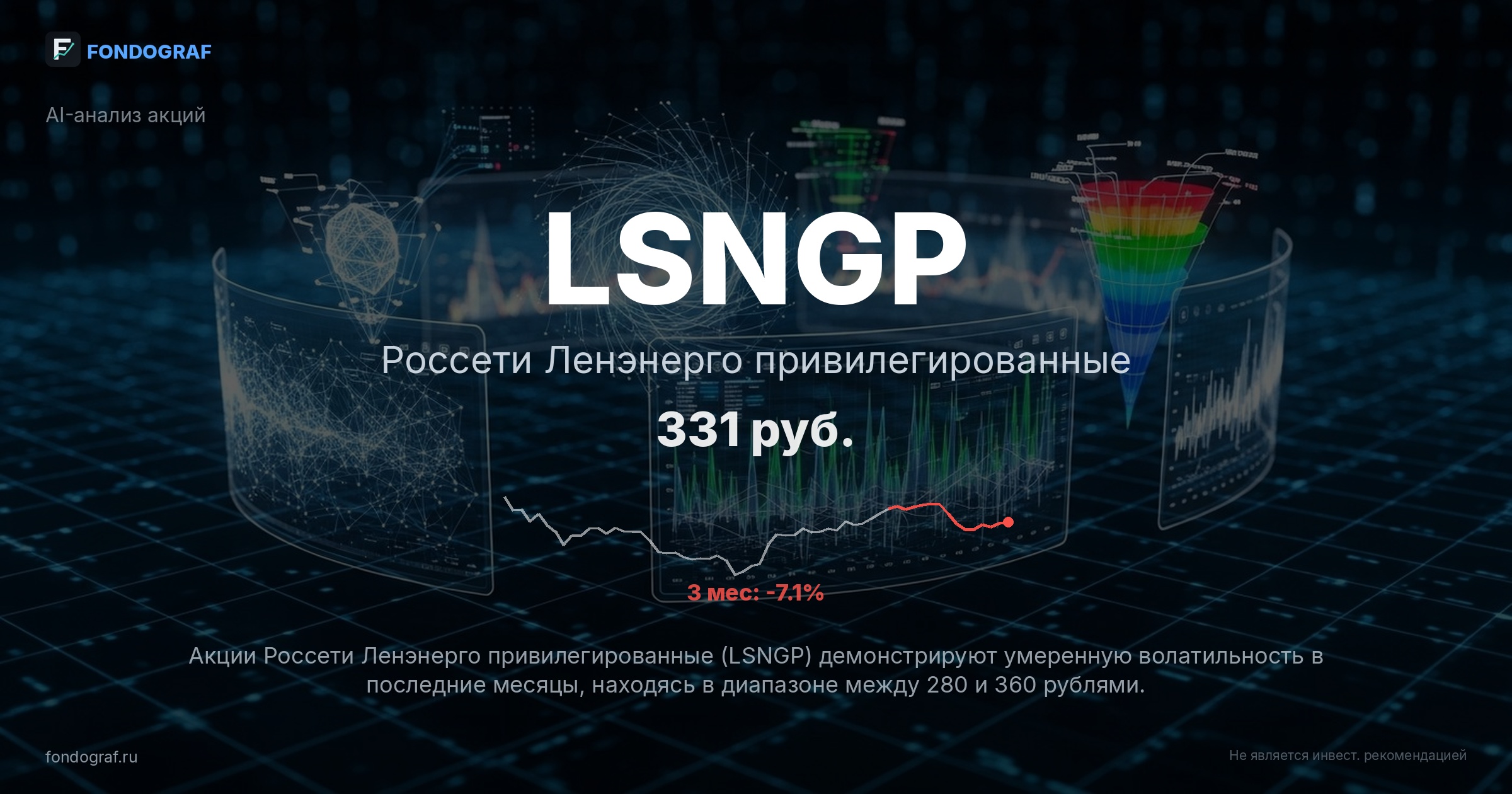 LSNGP — Россети Ленэнерго привилегированные