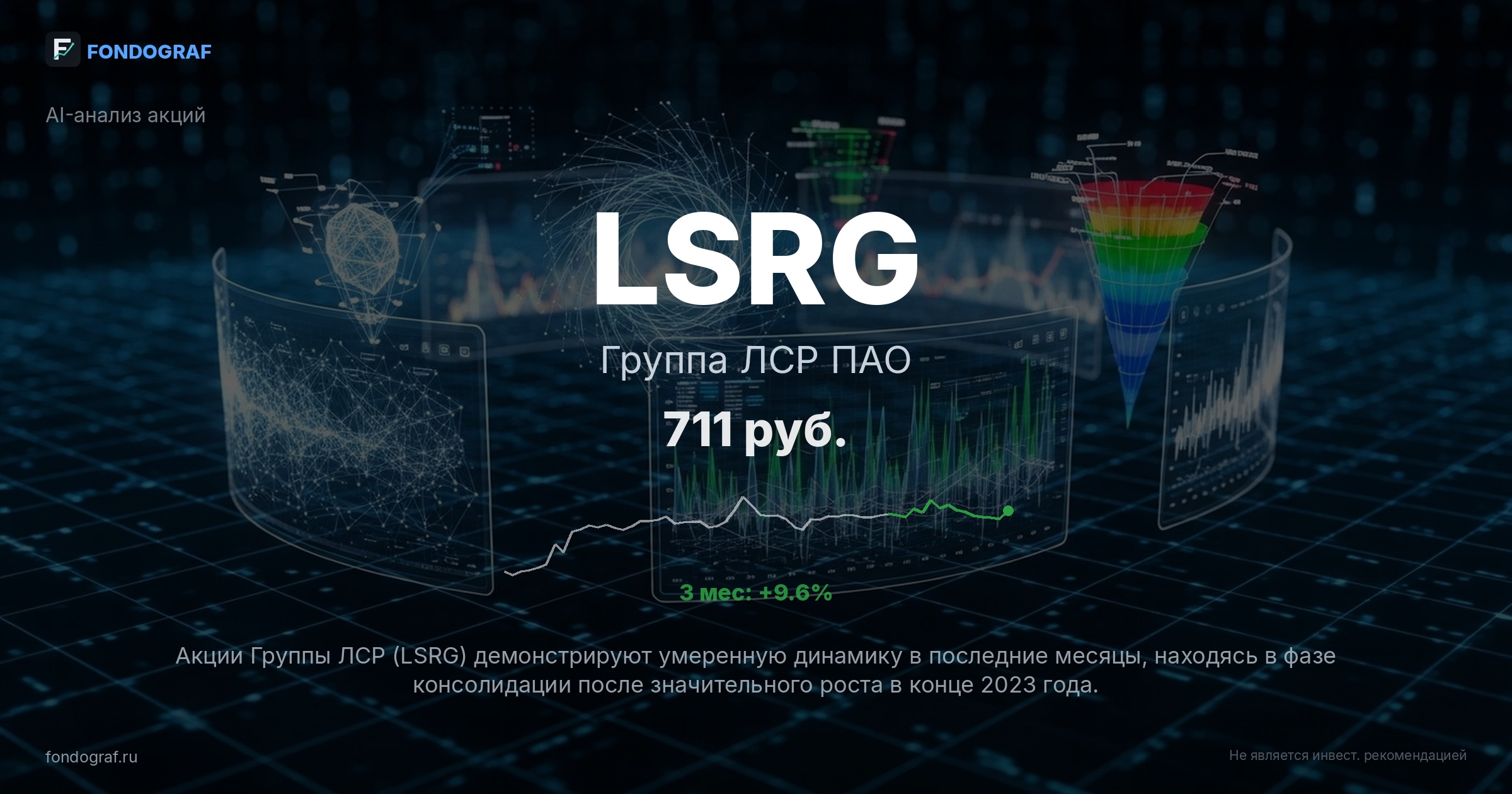 LSRG — Группа ЛСР ПАО