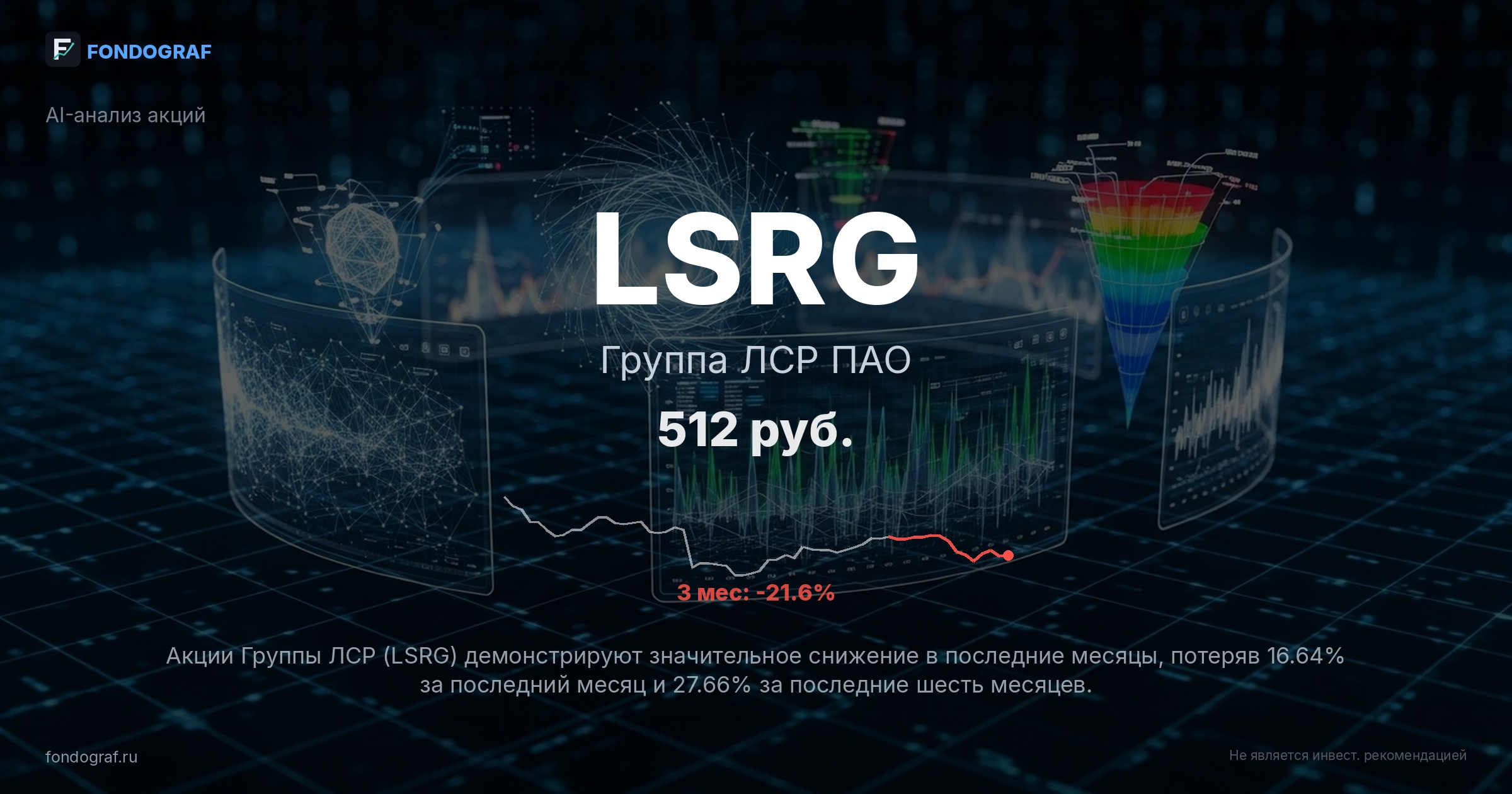 LSRG — Группа ЛСР ПАО
