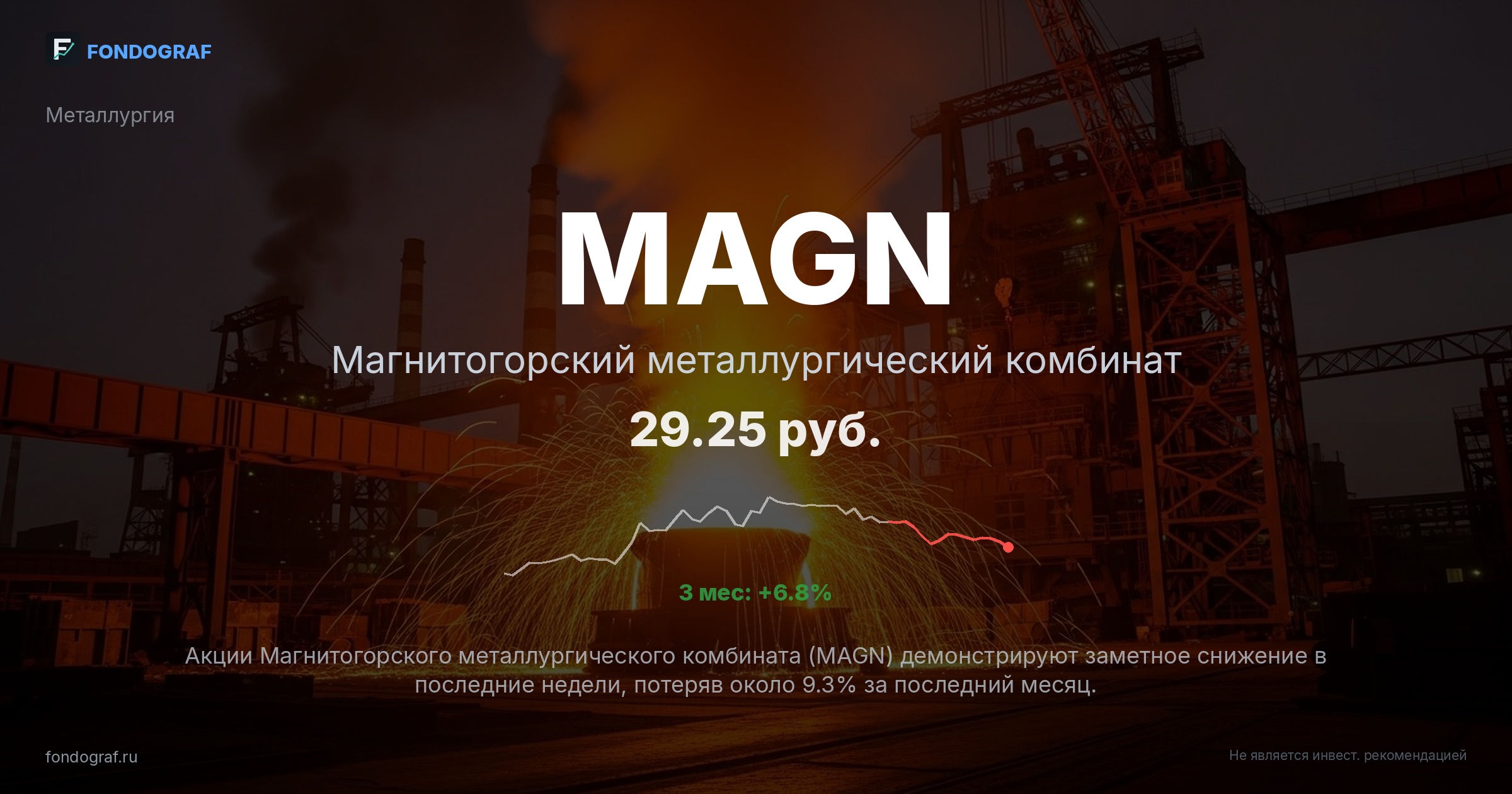 MAGN — Магнитогорский металлургический комбинат