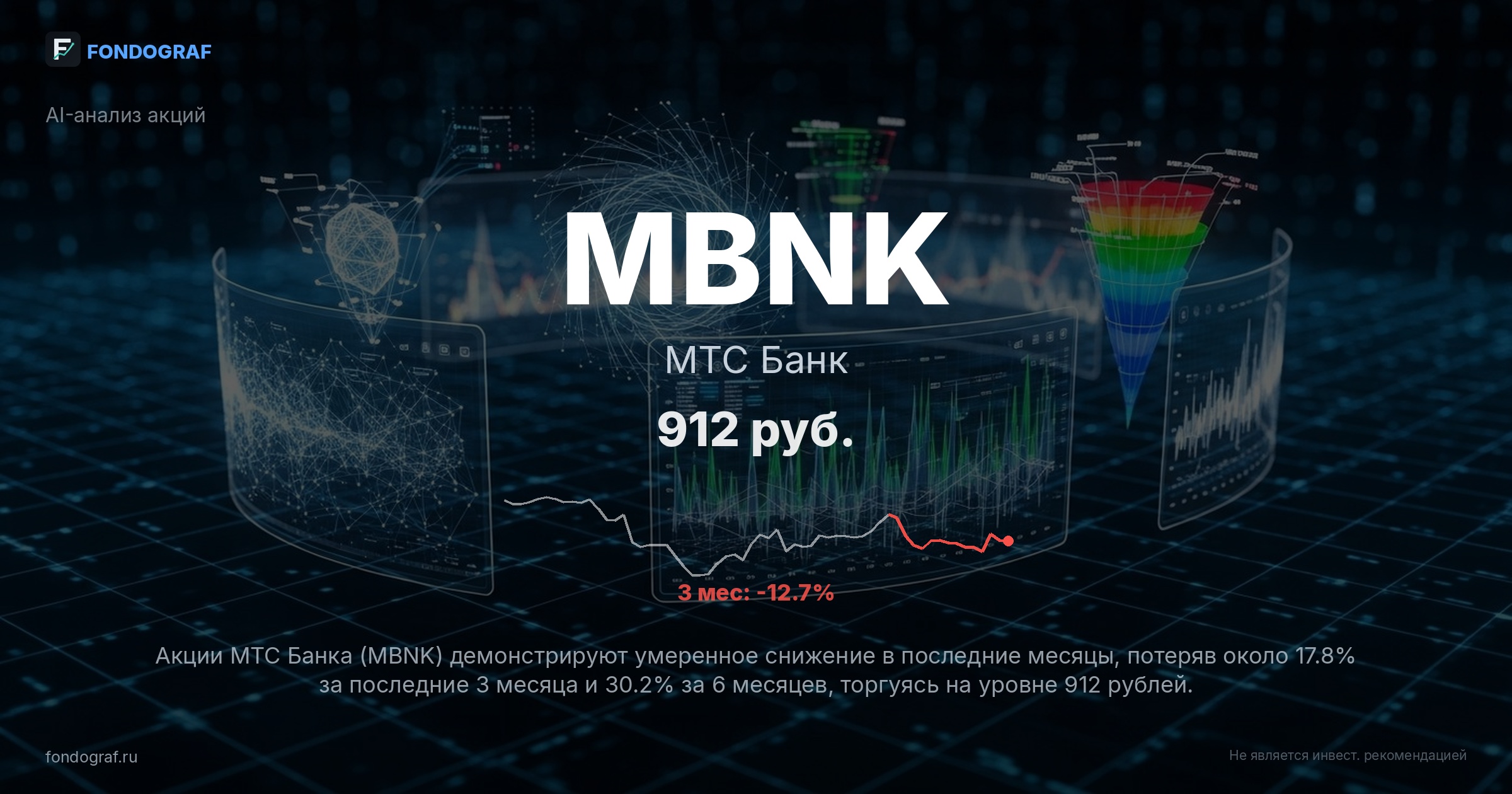 MBNK — МТС Банк