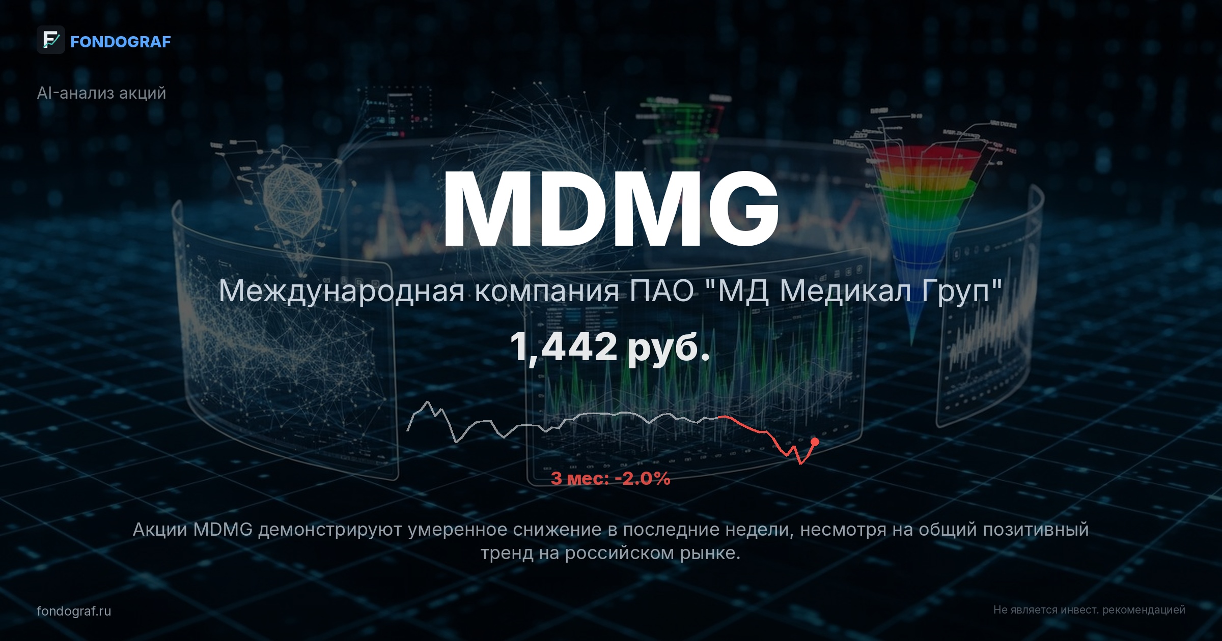 MDMG — Международная компания ПАО 