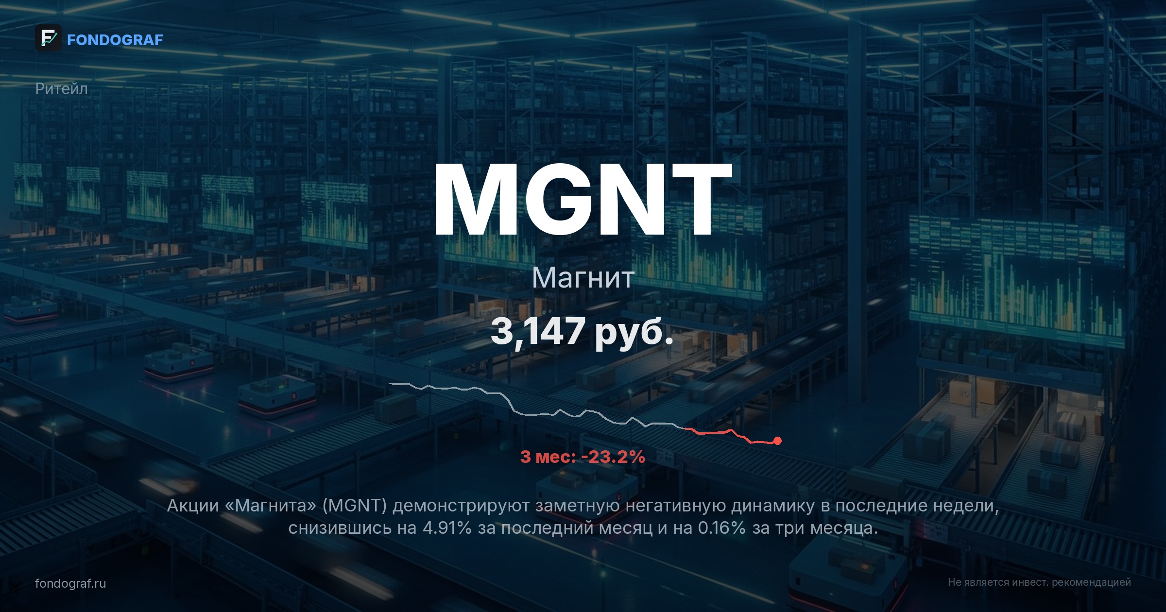 MGNT — Магнит