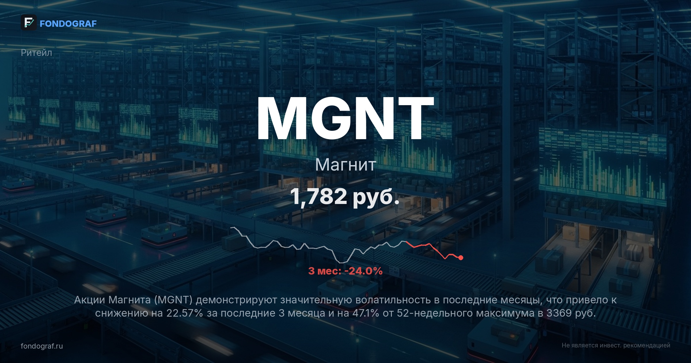 MGNT — Магнит