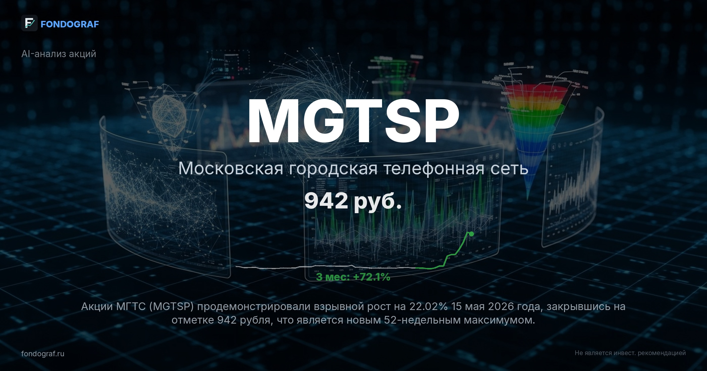 MGTSP — Московская городская телефонная сеть