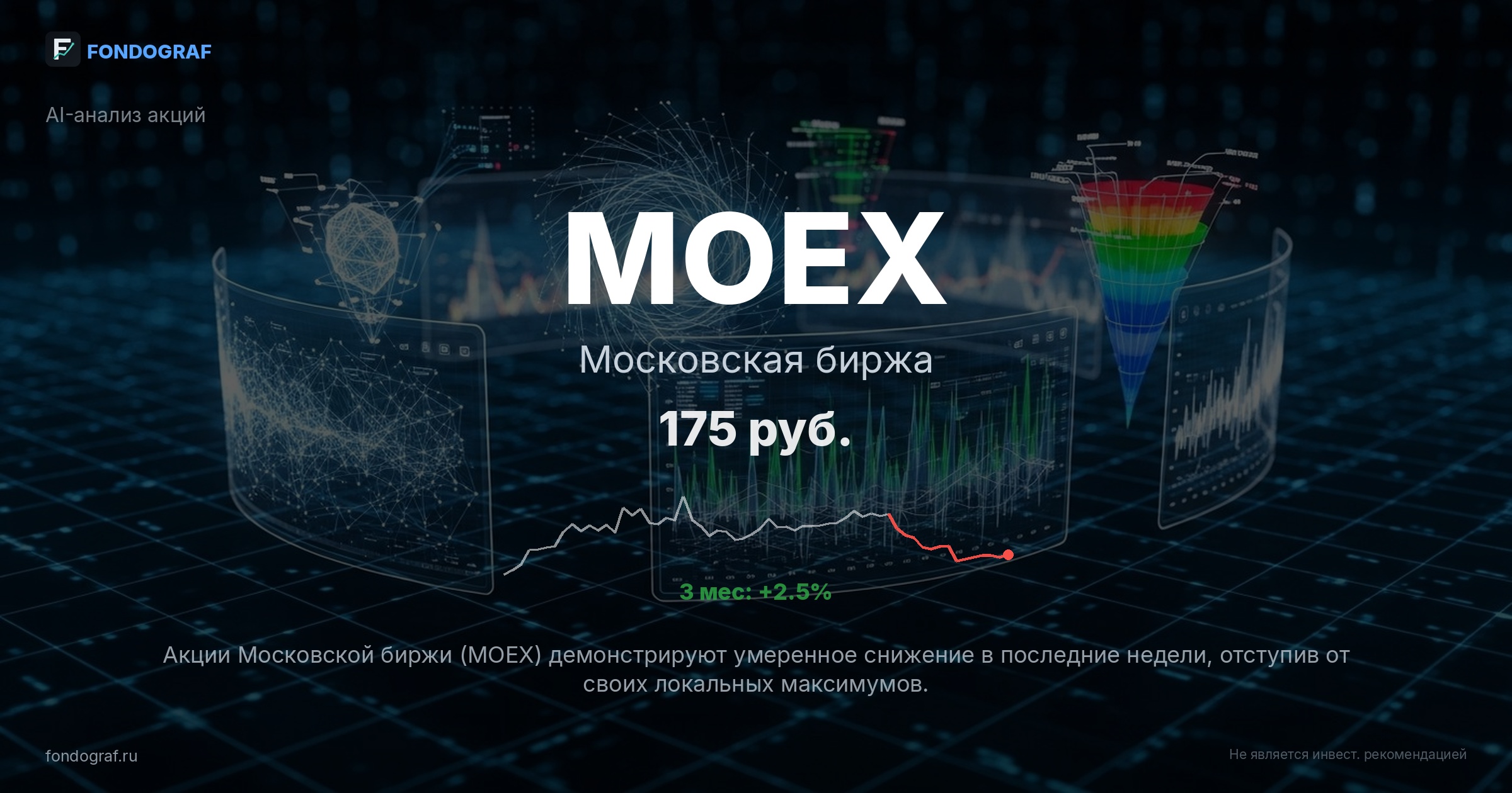 MOEX — Московская биржа