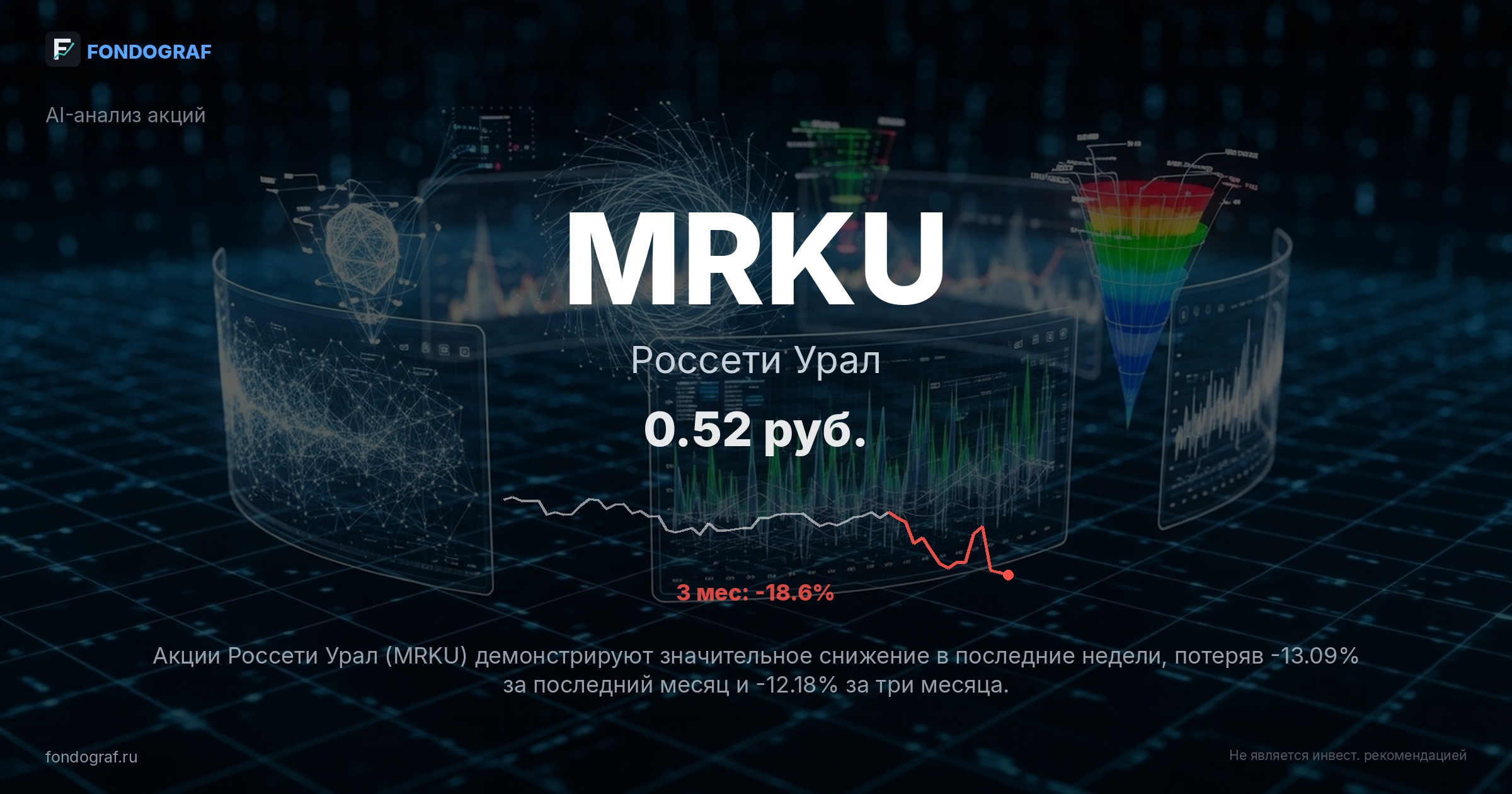 MRKU — Россети Урал