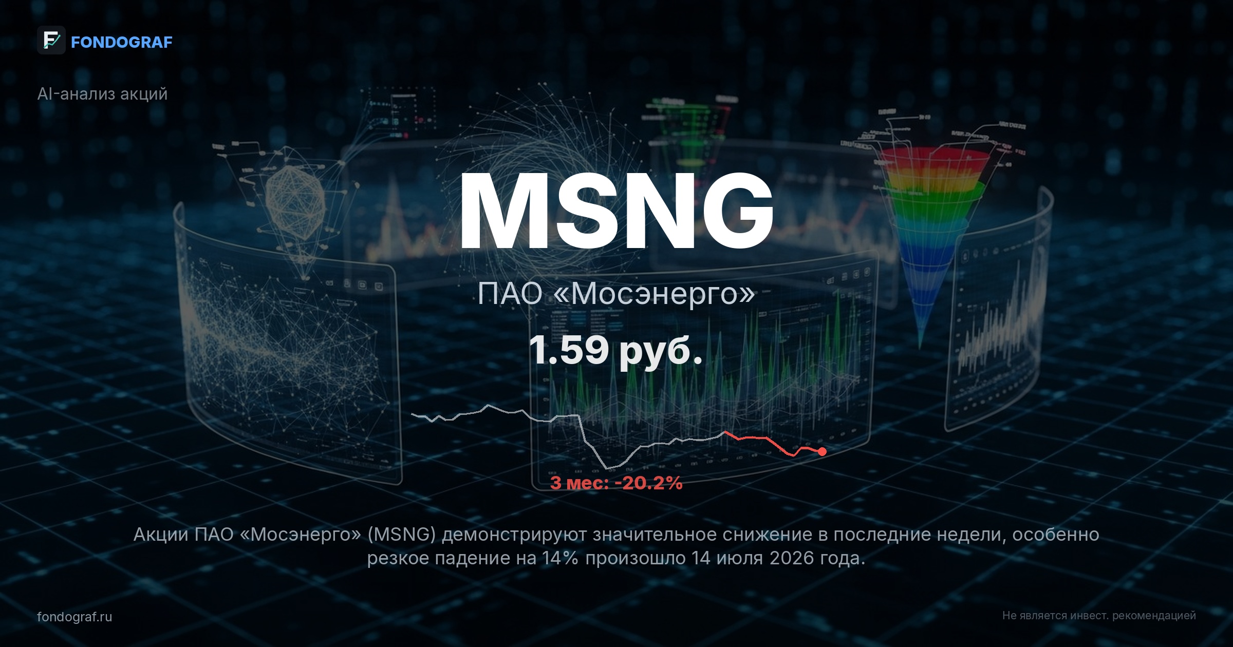 MSNG — ПАО «Мосэнерго»