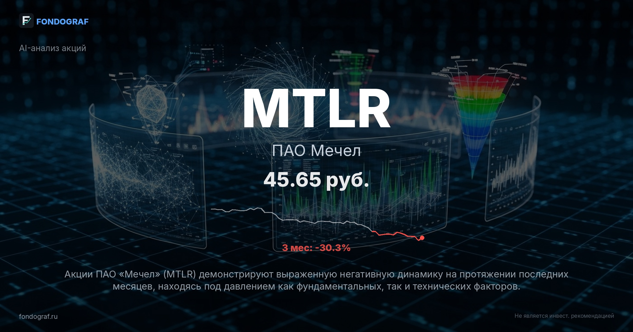 MTLR — ПАО Мечел