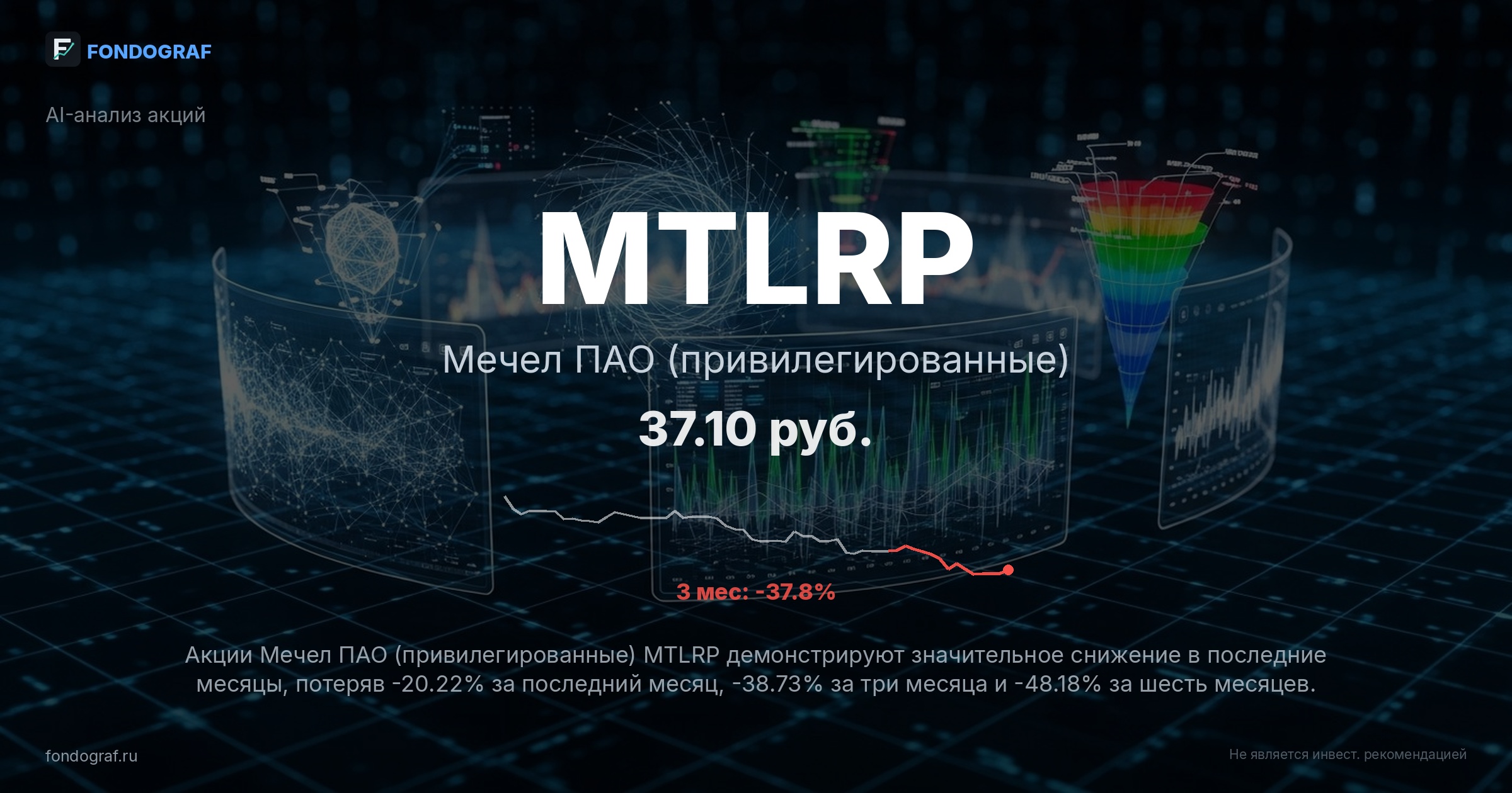 MTLRP — Мечел ПАО (привилегированные)