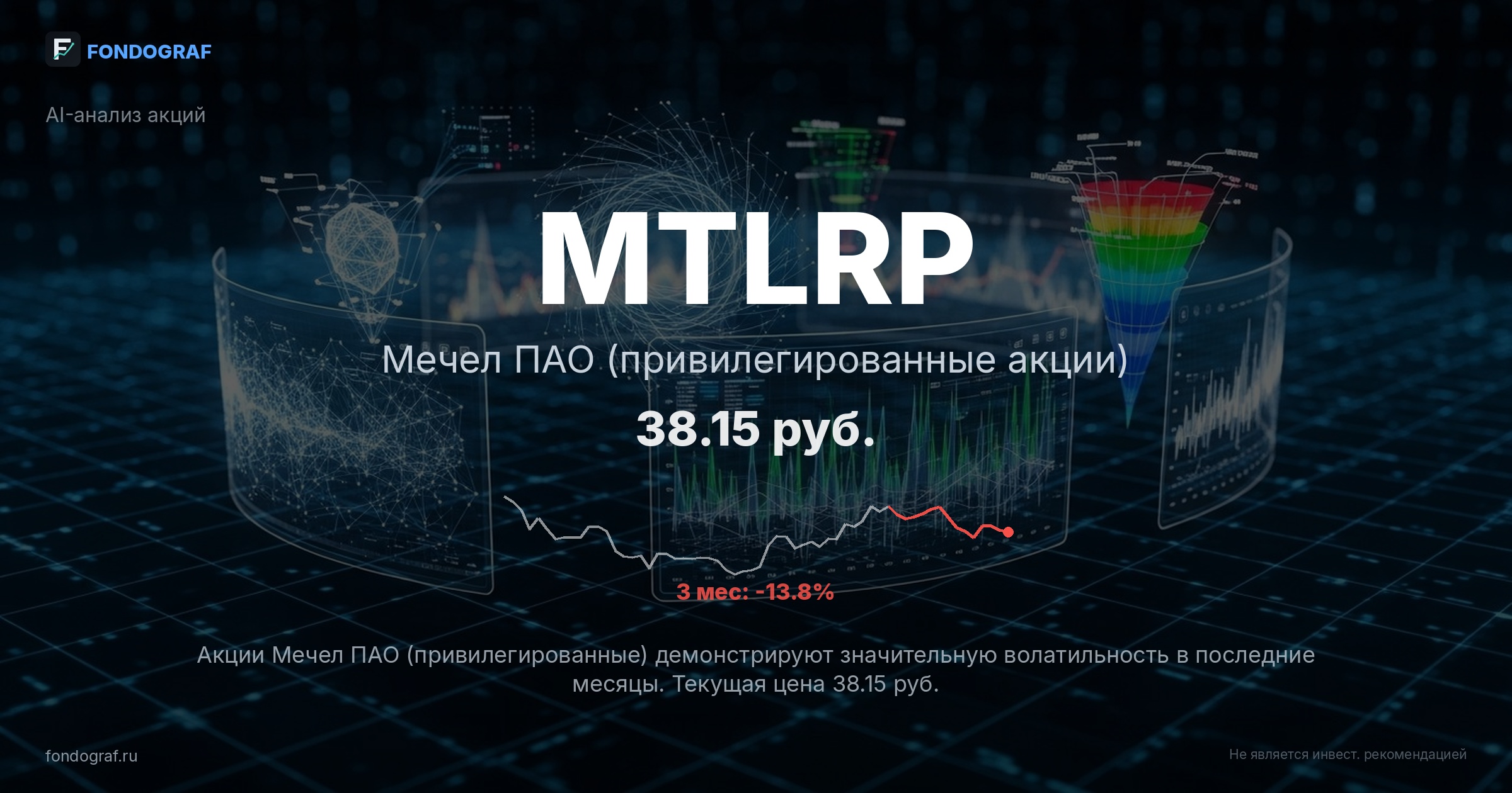 MTLRP — Мечел ПАО (привилегированные акции)
