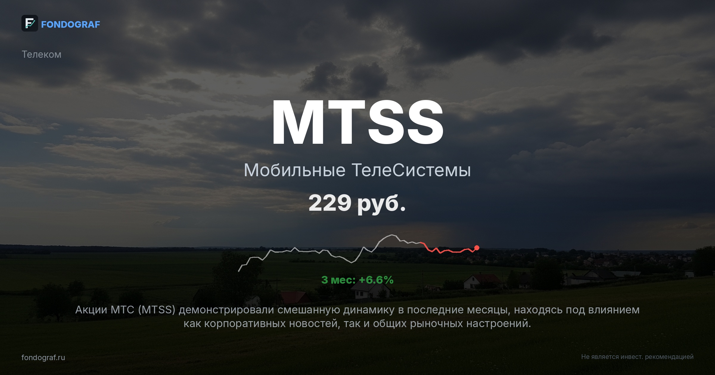 MTSS — Мобильные ТелеСистемы
