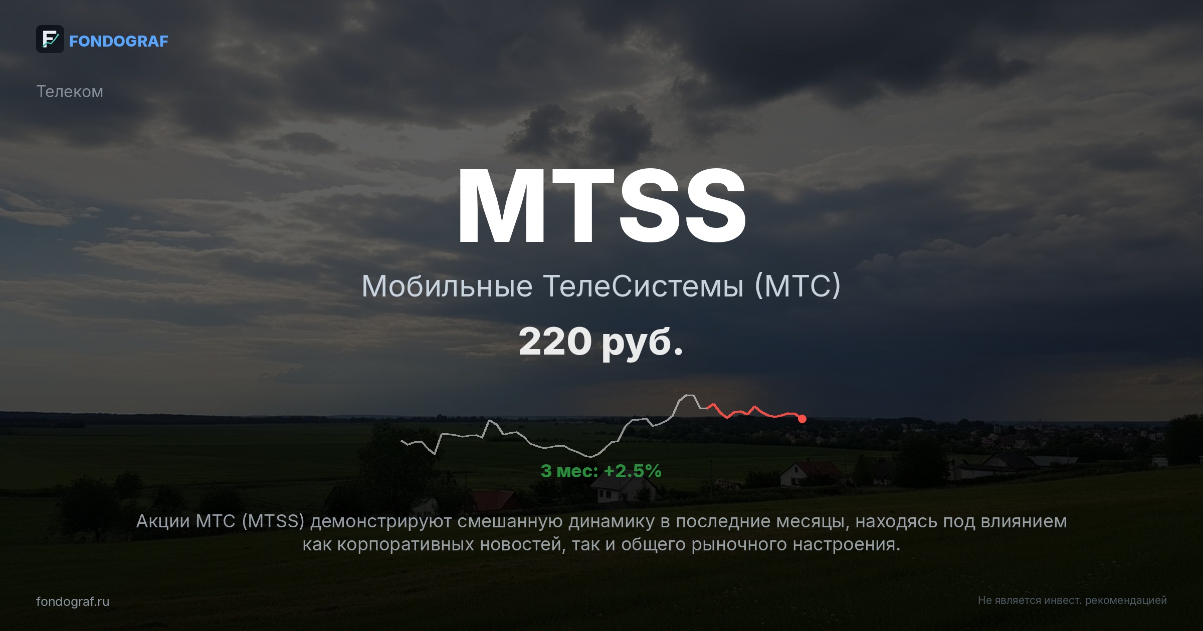 MTSS — Мобильные ТелеСистемы (МТС)