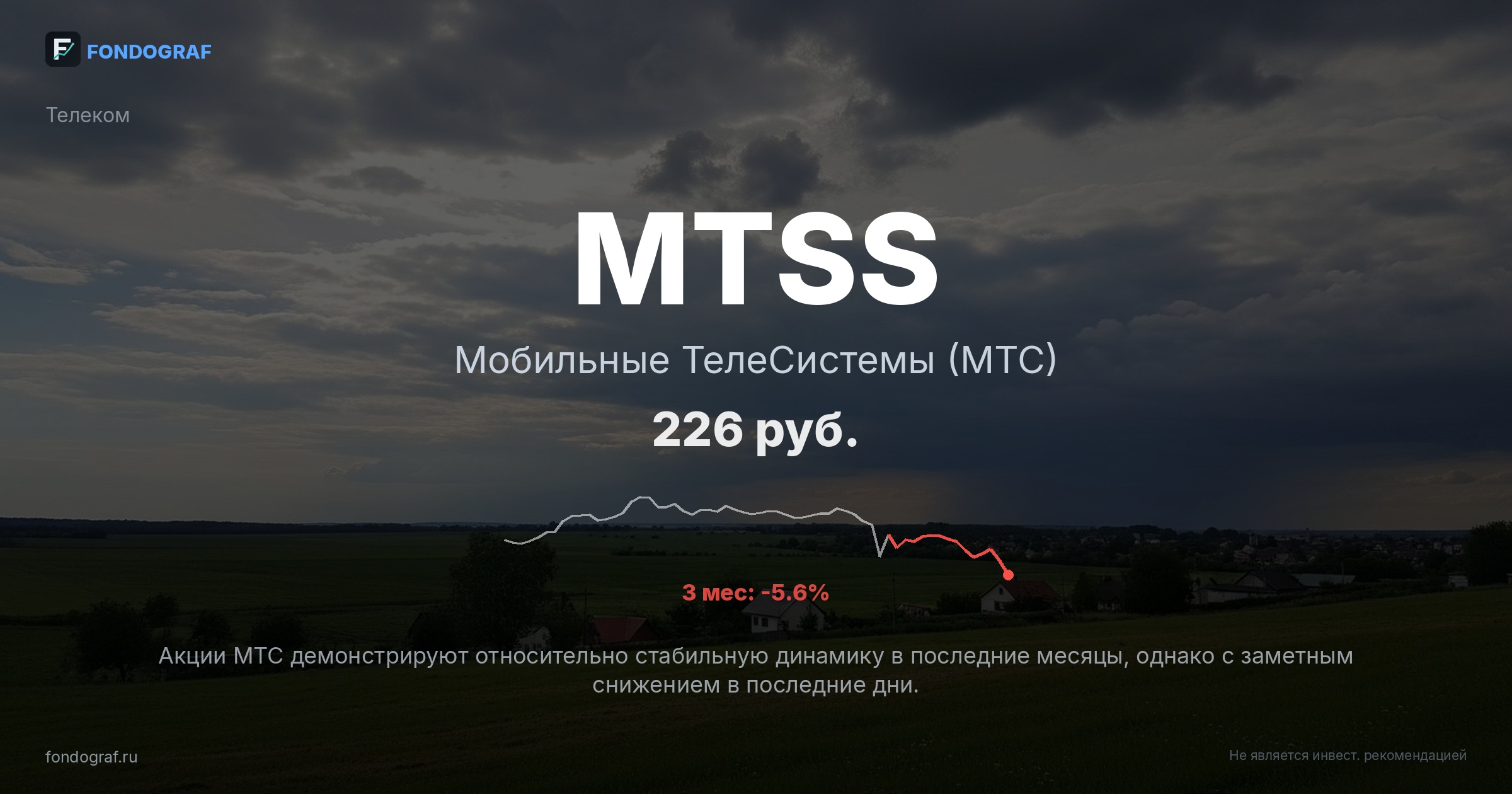 MTSS — Мобильные ТелеСистемы (МТС)