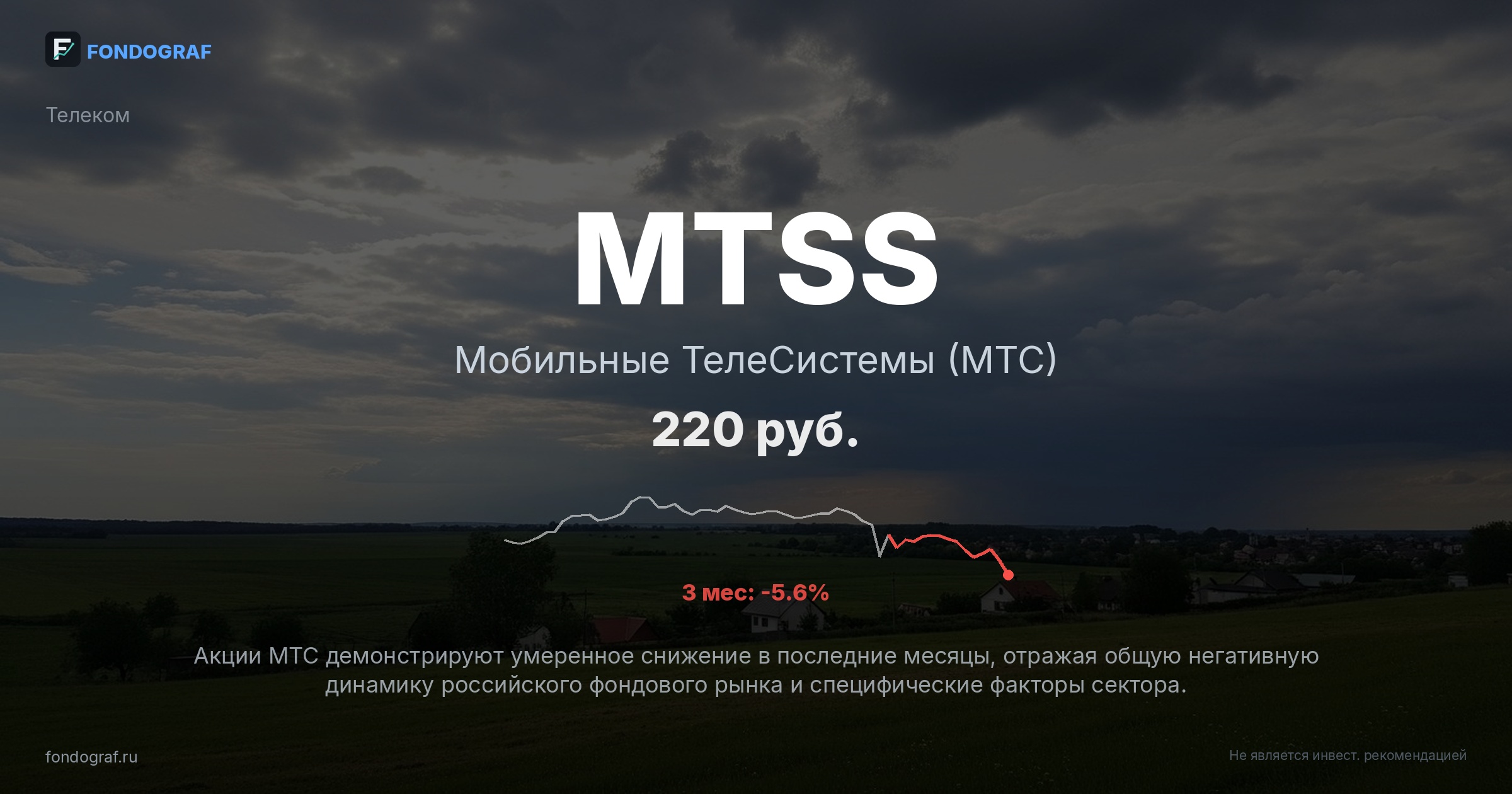 MTSS — Мобильные ТелеСистемы (МТС)