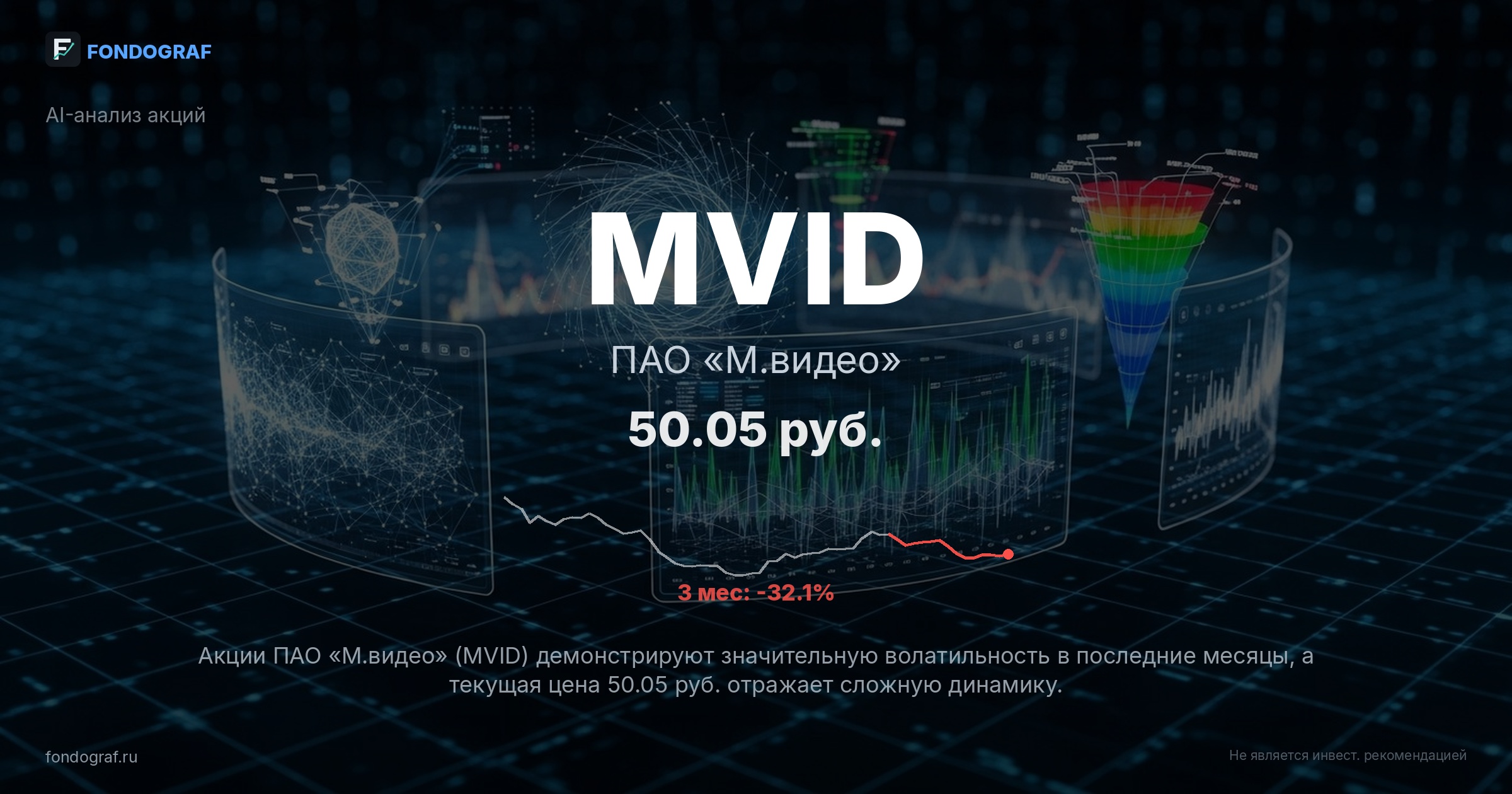 MVID — ПАО «М.видео»
