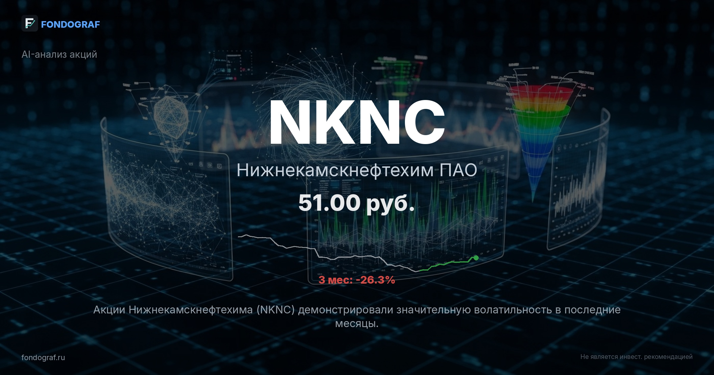 NKNC — Нижнекамскнефтехим ПАО