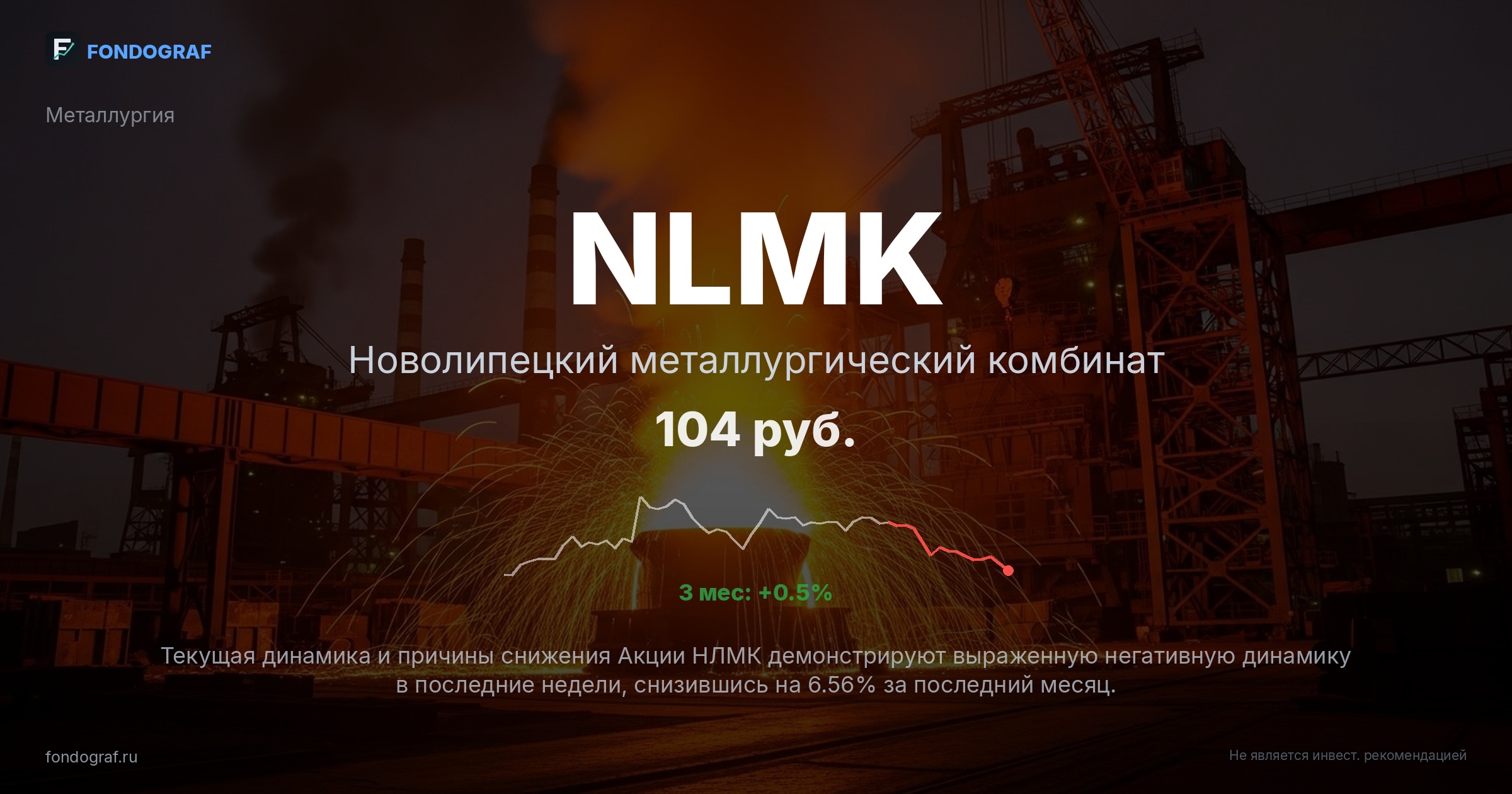 NLMK — Новолипецкий металлургический комбинат