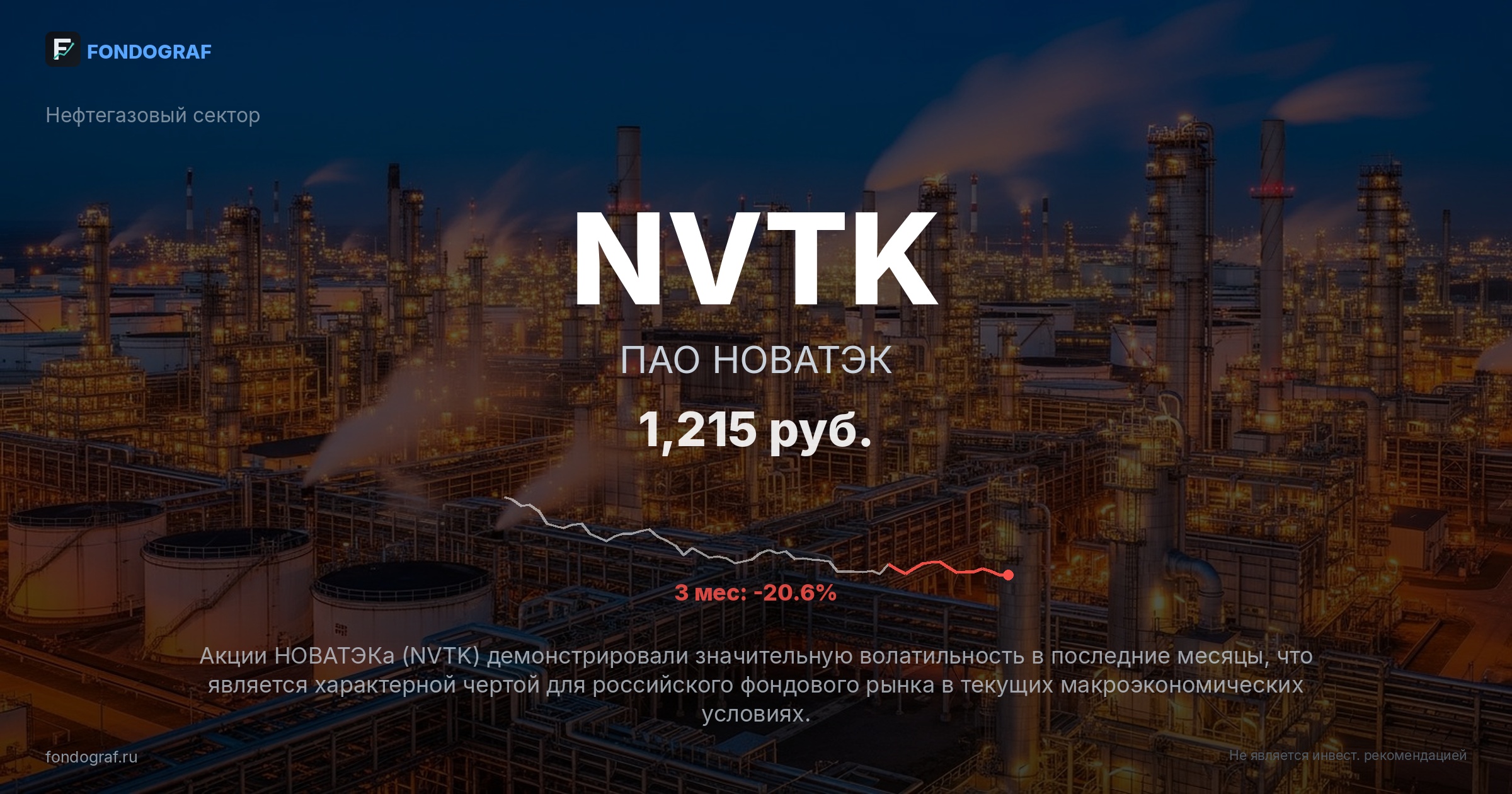 NVTK — ПАО НОВАТЭК