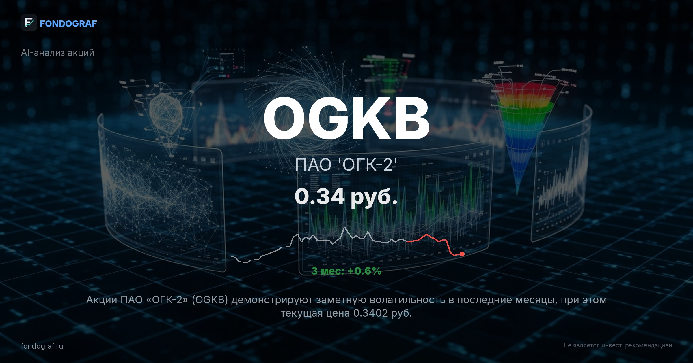 OGKB — ПАО 'ОГК-2'