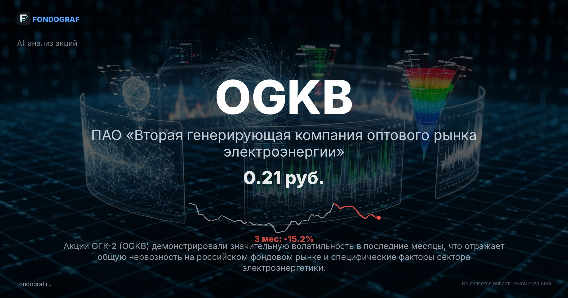 OGKB — ПАО «Вторая генерирующая компания оптового рынка электроэнергии»