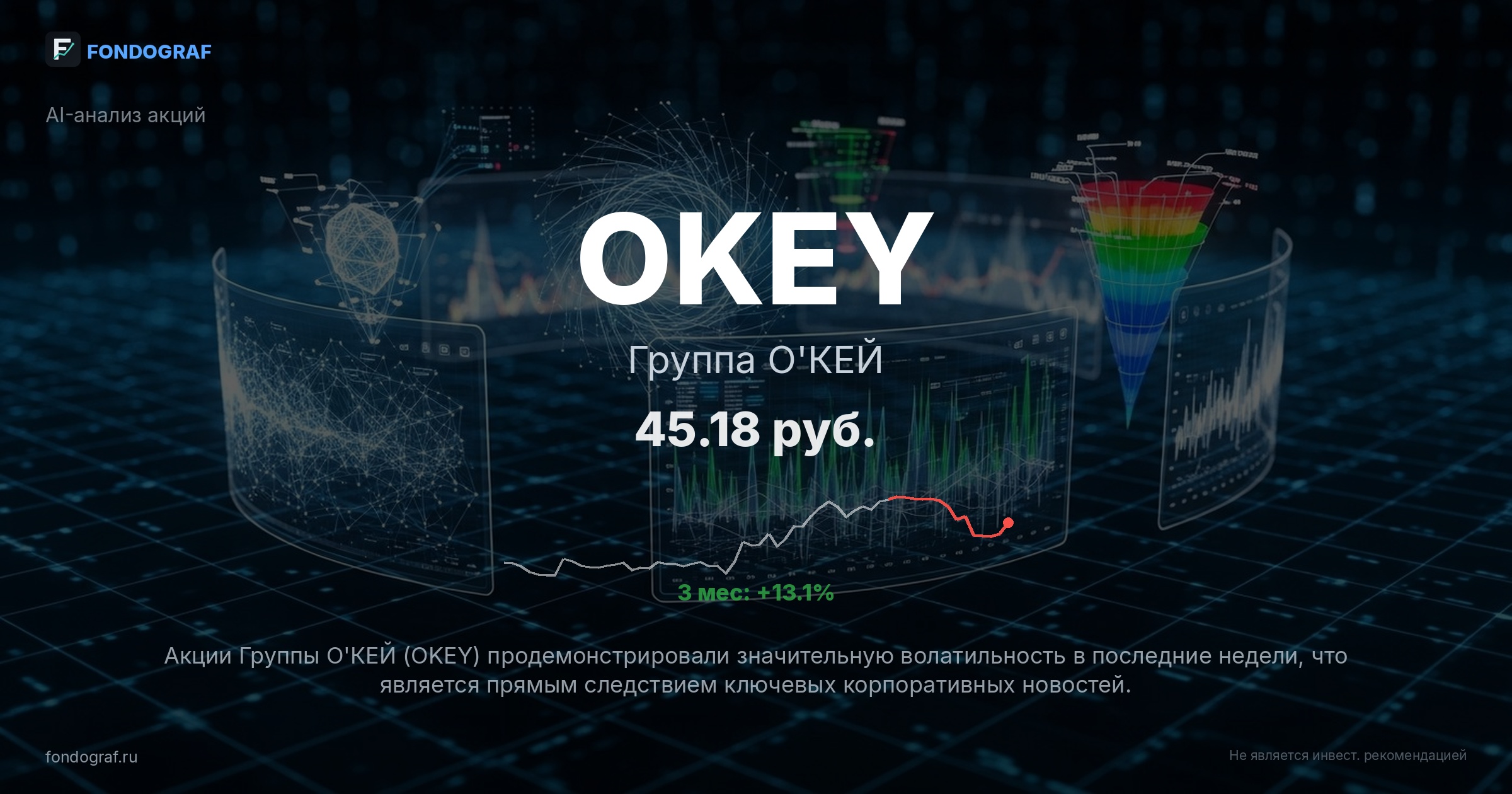 OKEY — Группа О'КЕЙ