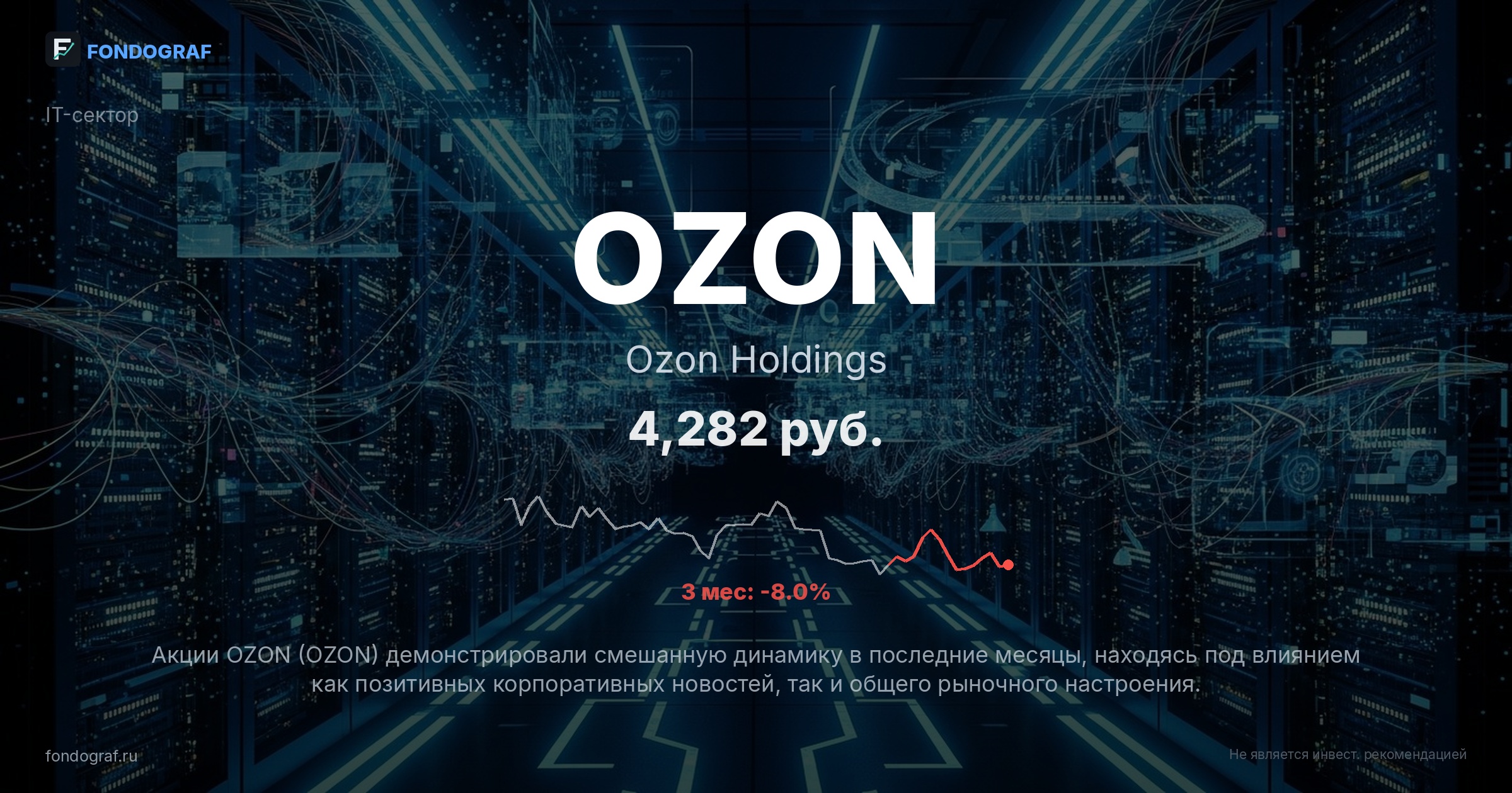 OZON — Ozon Holdings