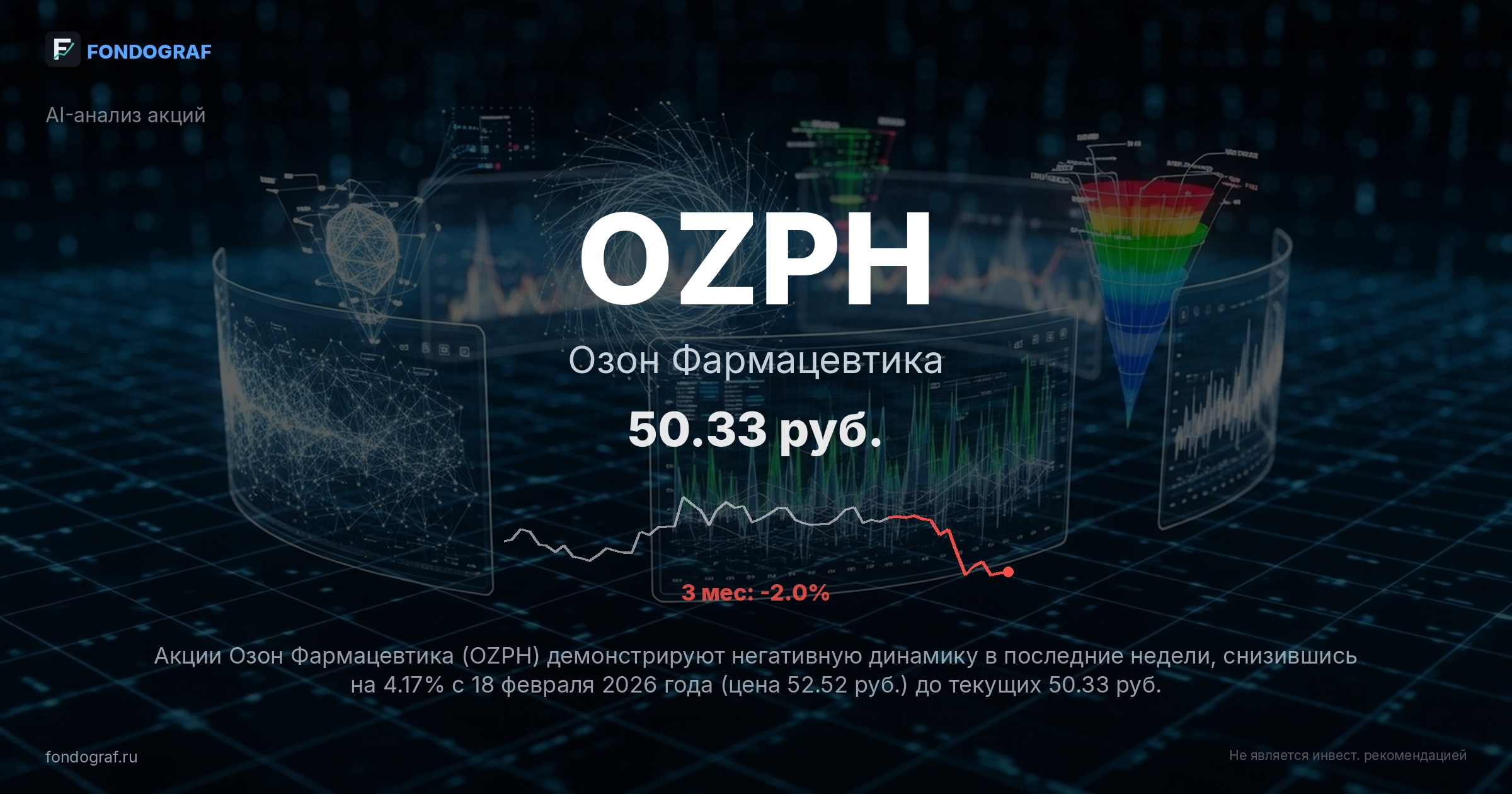 OZPH — Озон Фармацевтика