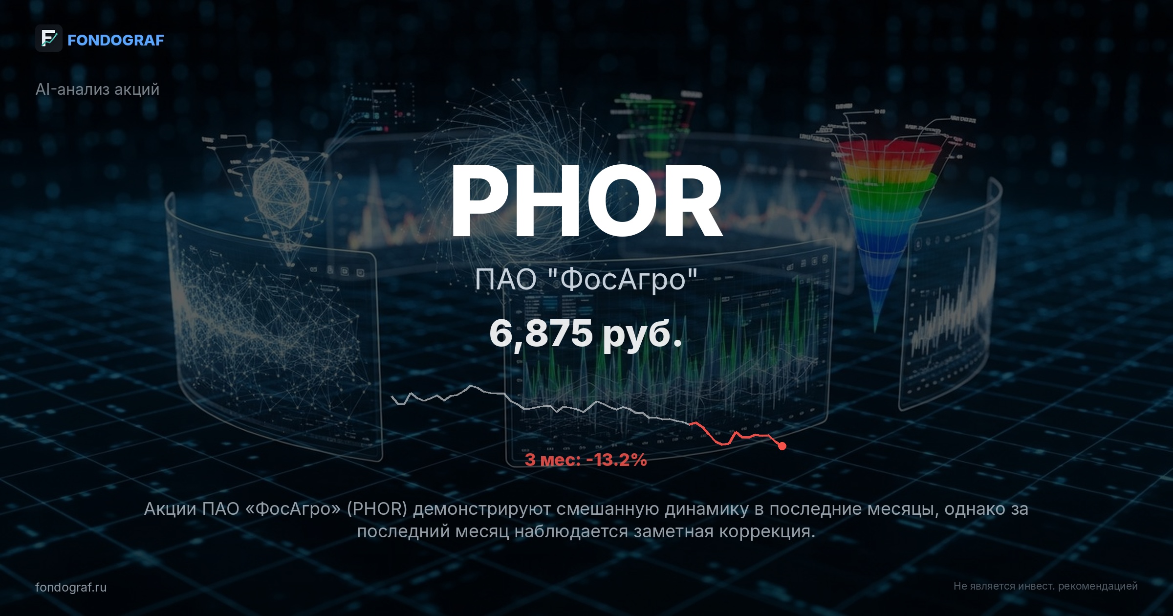 PHOR — ПАО 