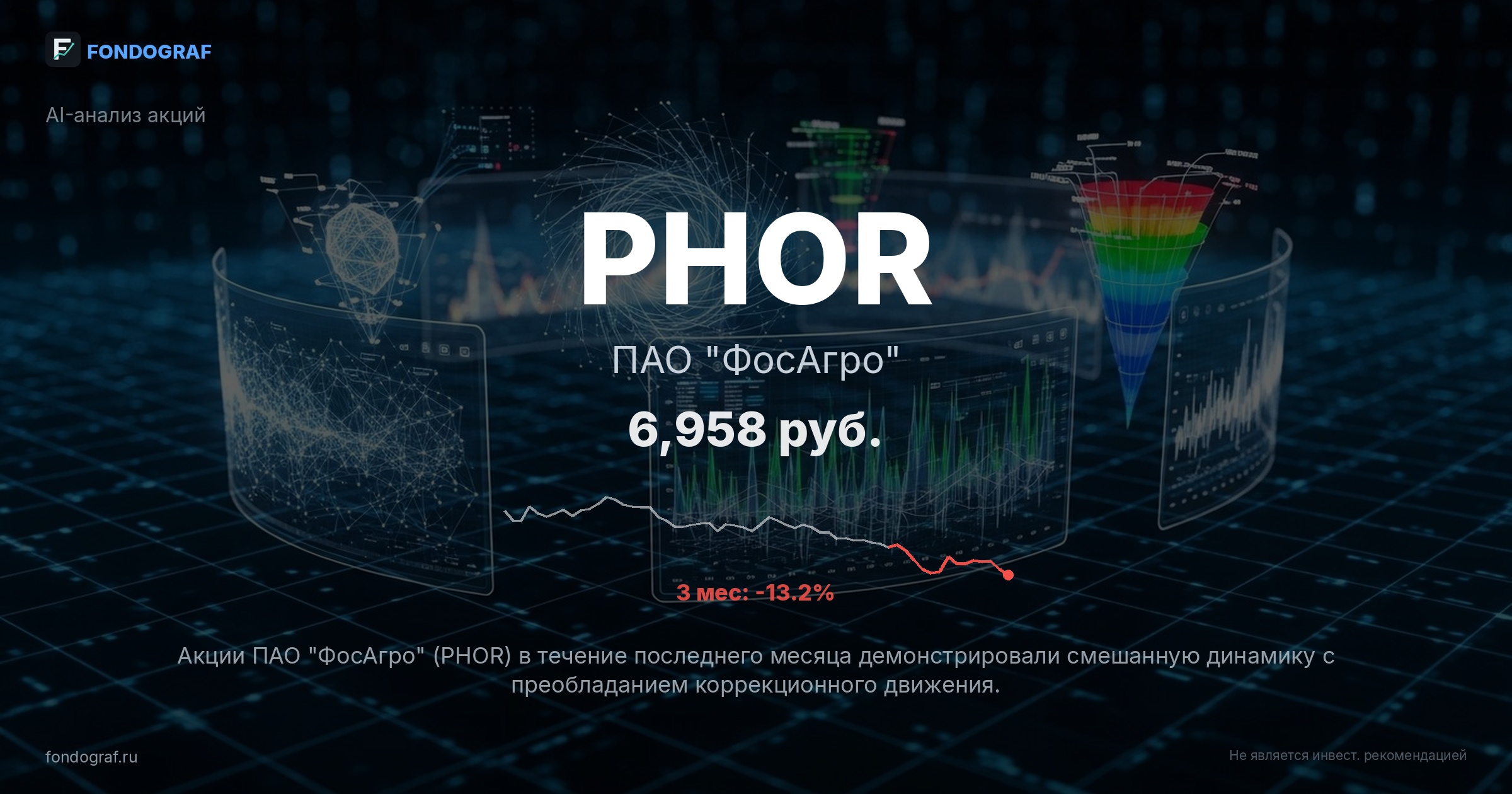 PHOR — ПАО 