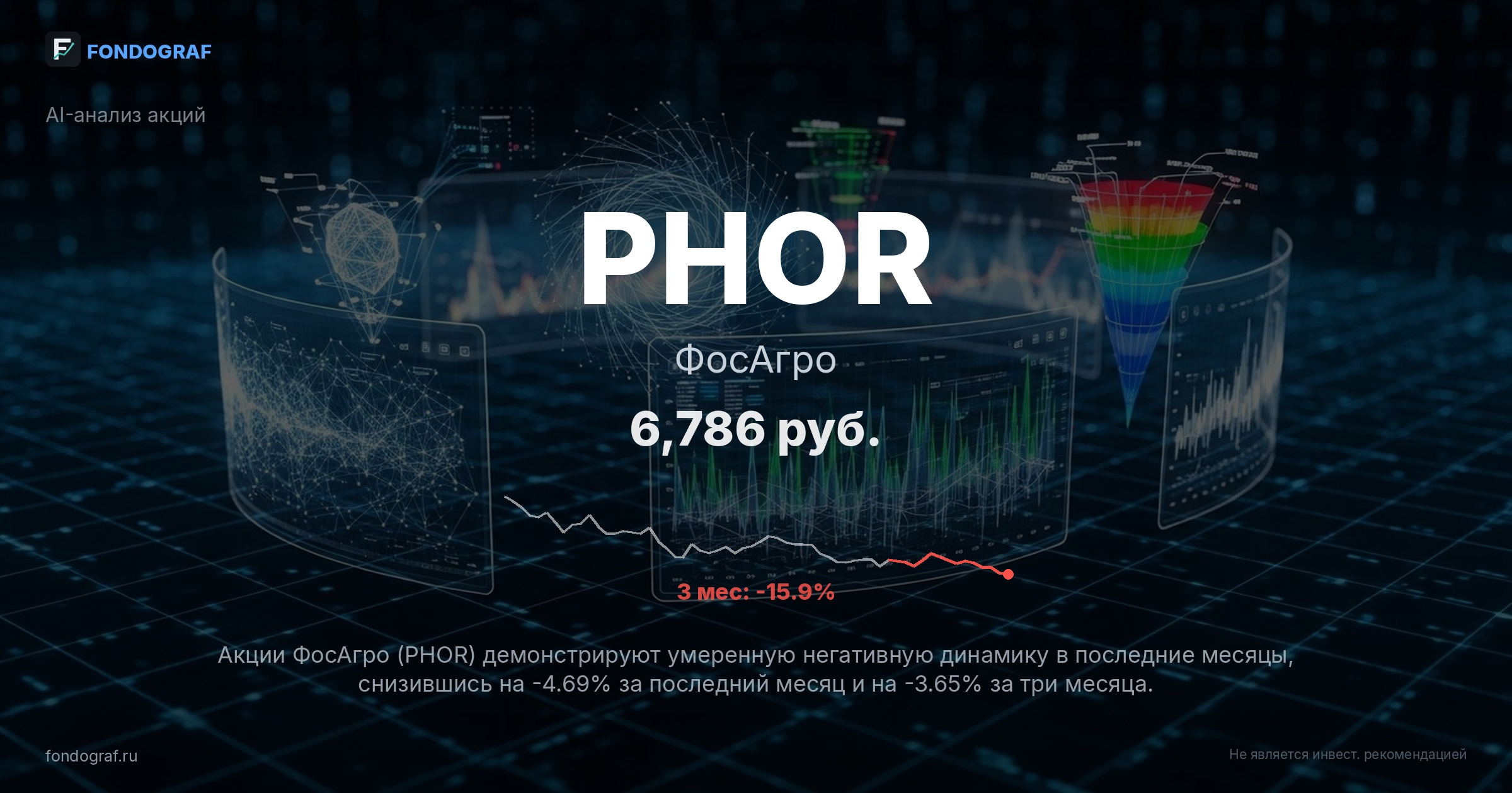 PHOR — ФосАгро