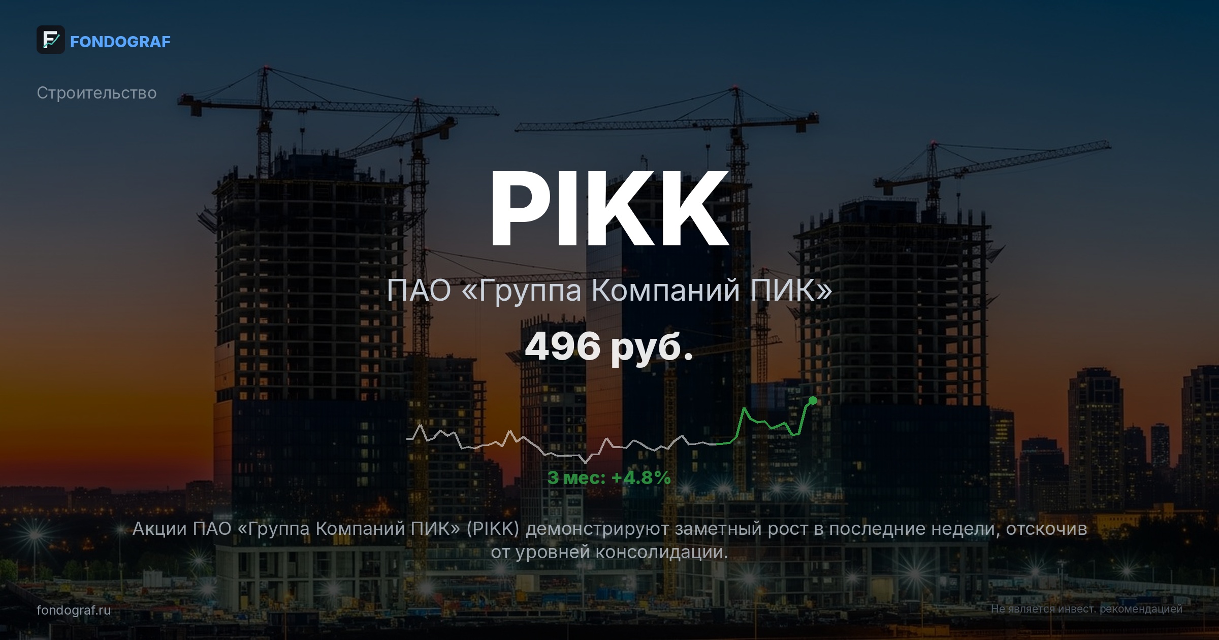 PIKK — ПАО «Группа Компаний ПИК»