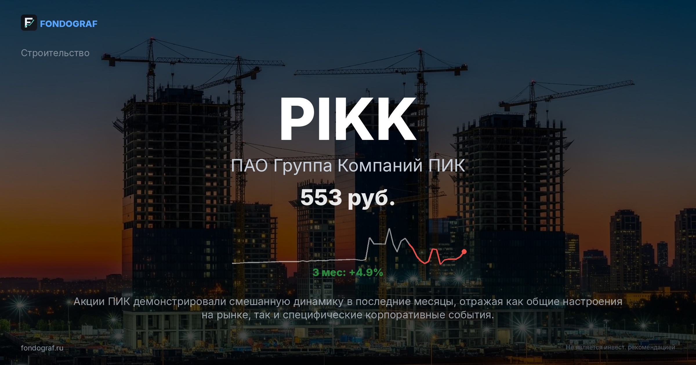 PIKK — ПАО Группа Компаний ПИК