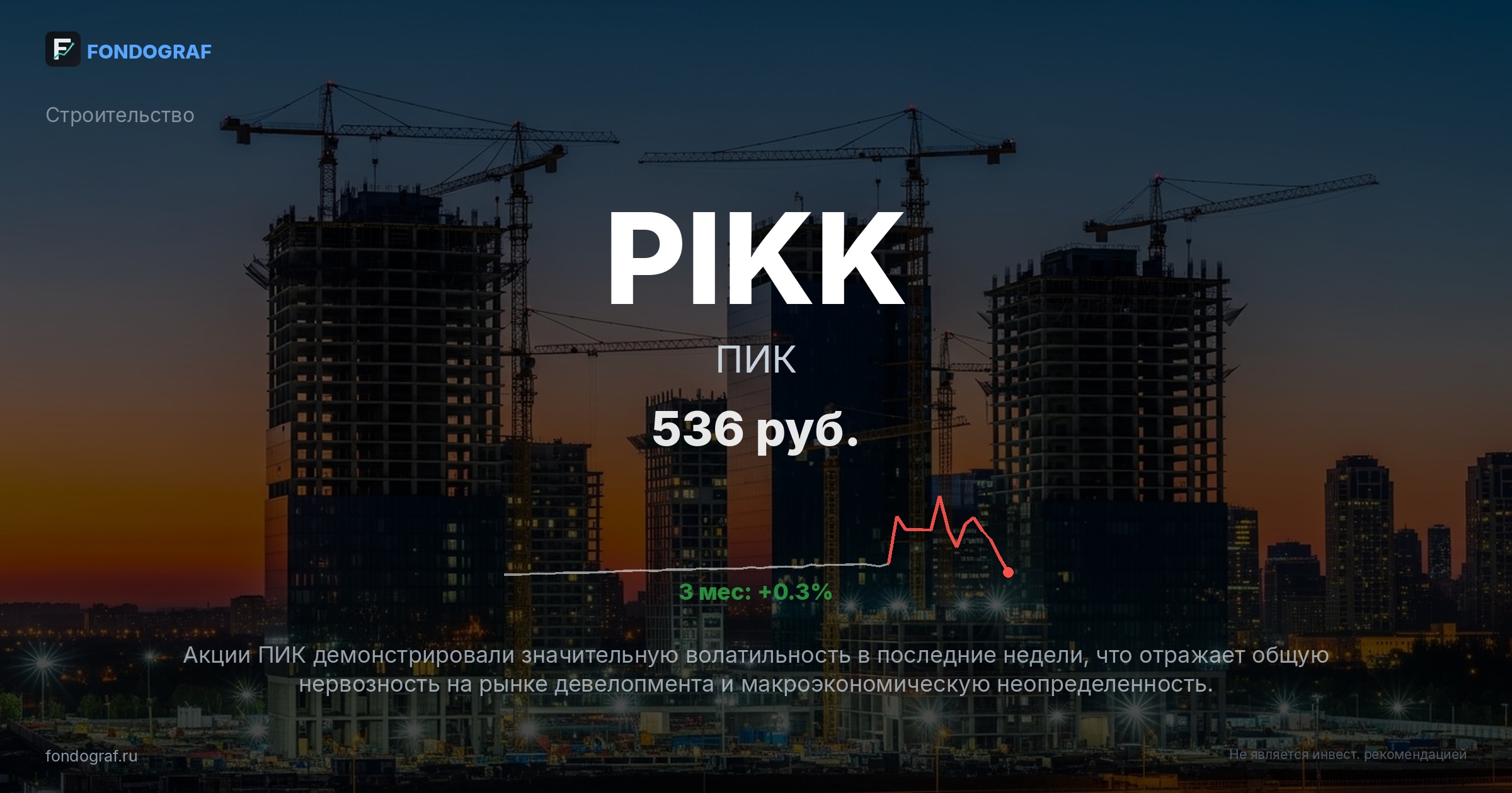 PIKK — ПИК
